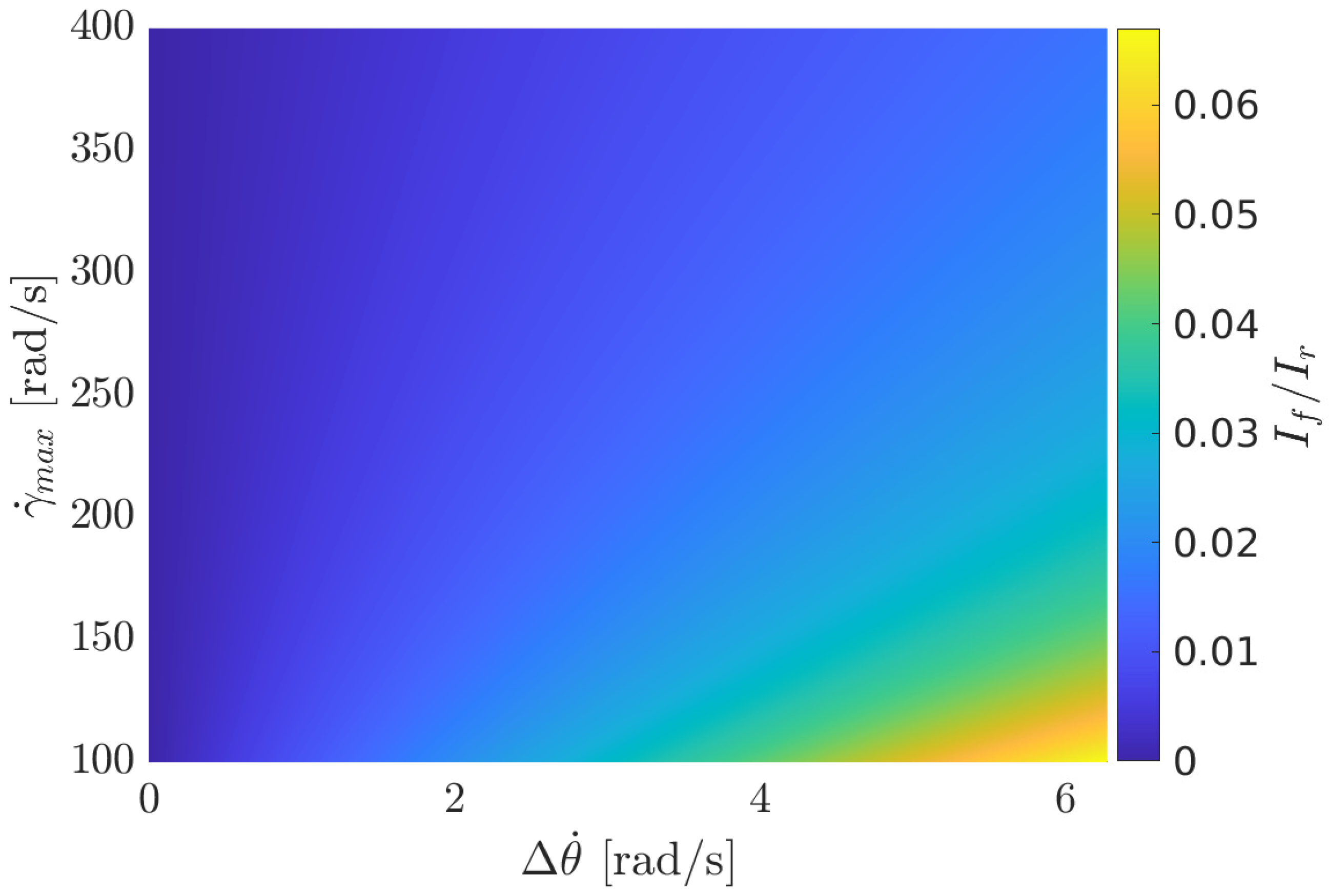 Sensors 23 01234 g003 Sensors 23 01234 g003