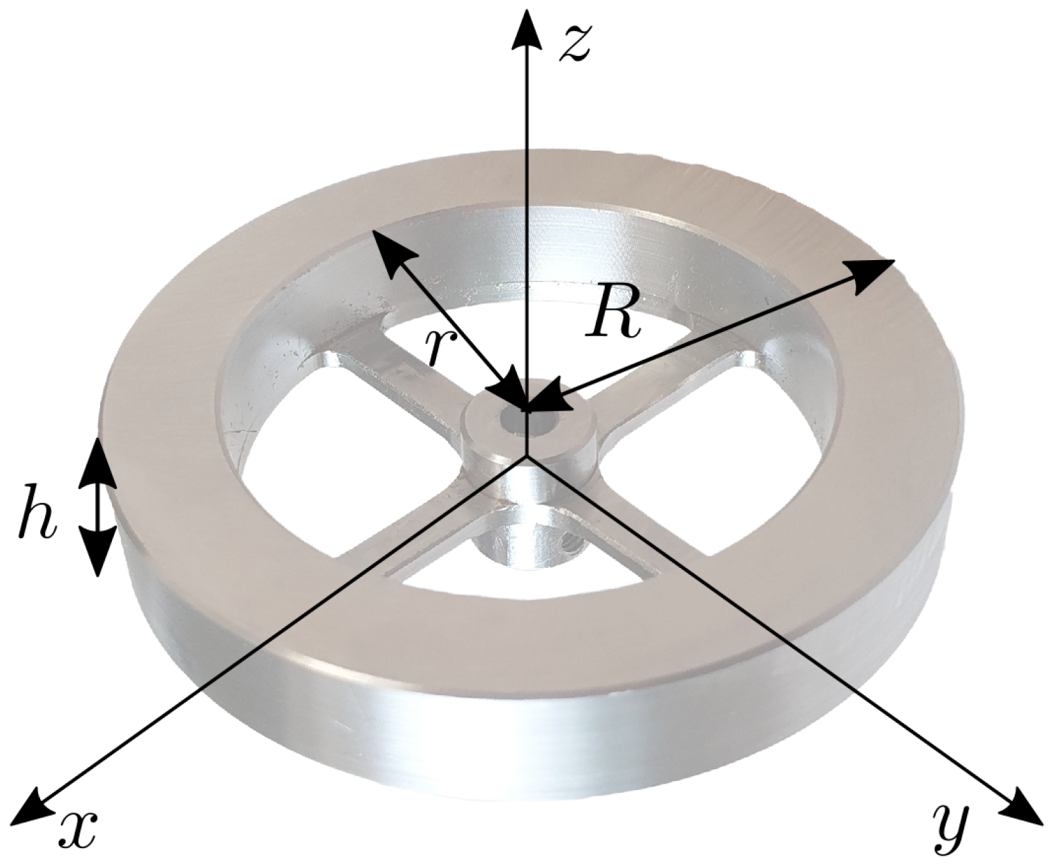Sensors 23 01234 g007 Sensors 23 01234 g007