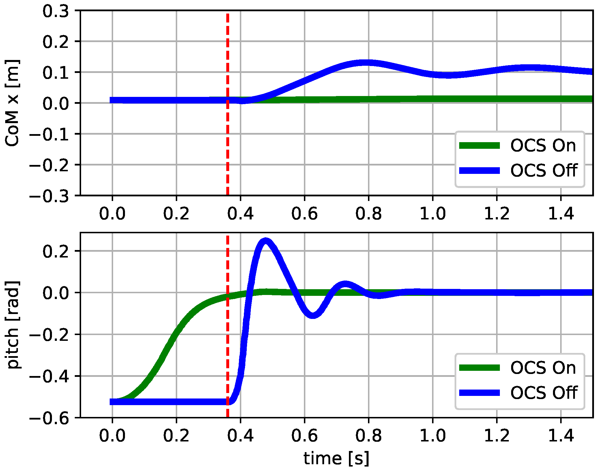 Sensors 23 01234 g009 Sensors 23 01234 g009