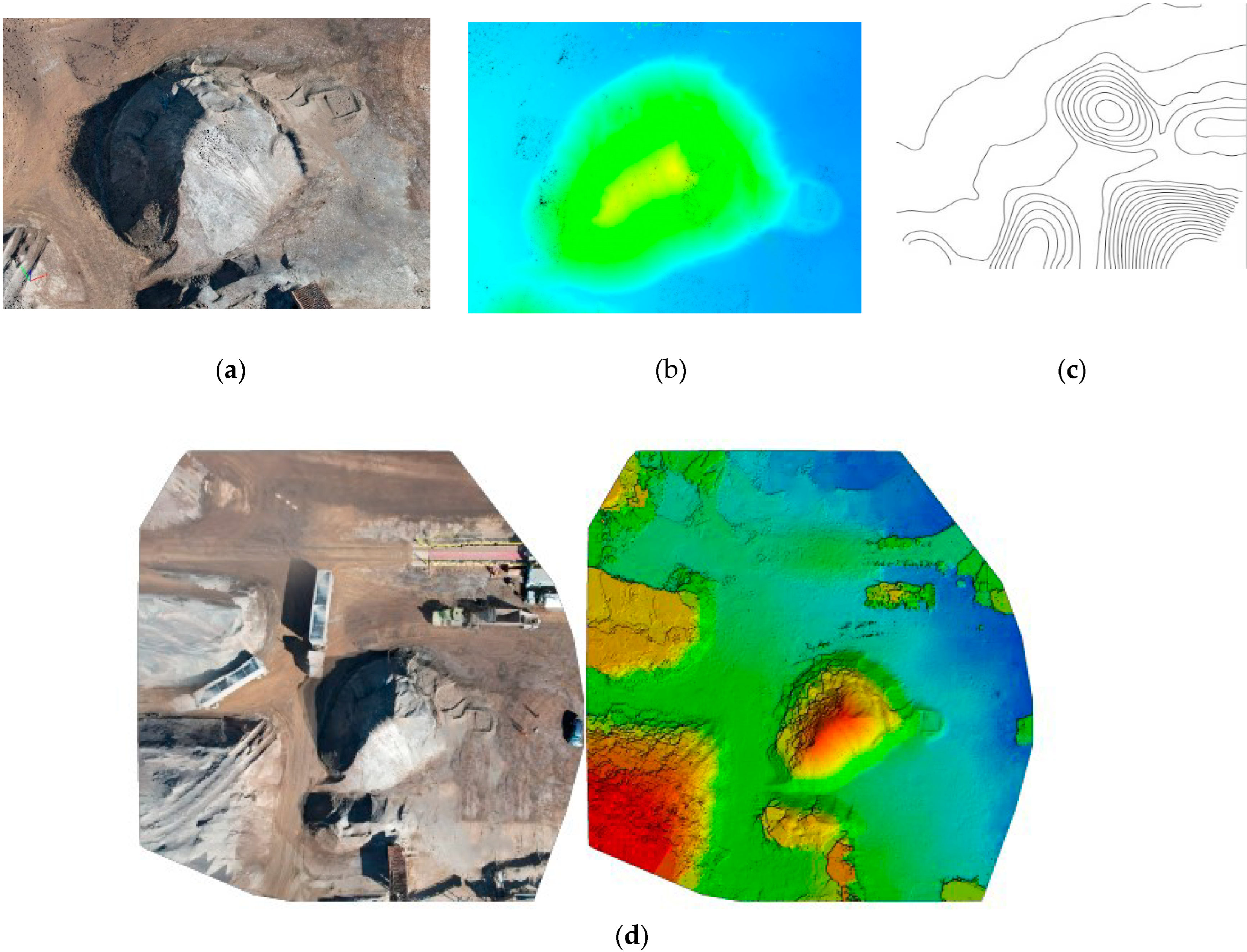Sensors 23 01242 g006 Sensors 23 01242 g006