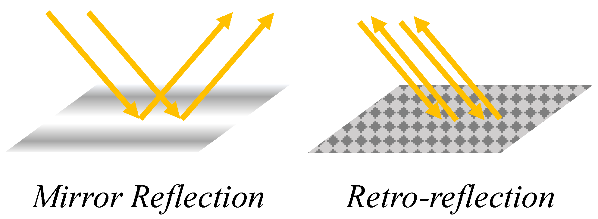Sensors 23 01245 g002 Sensors 23 01245 g002