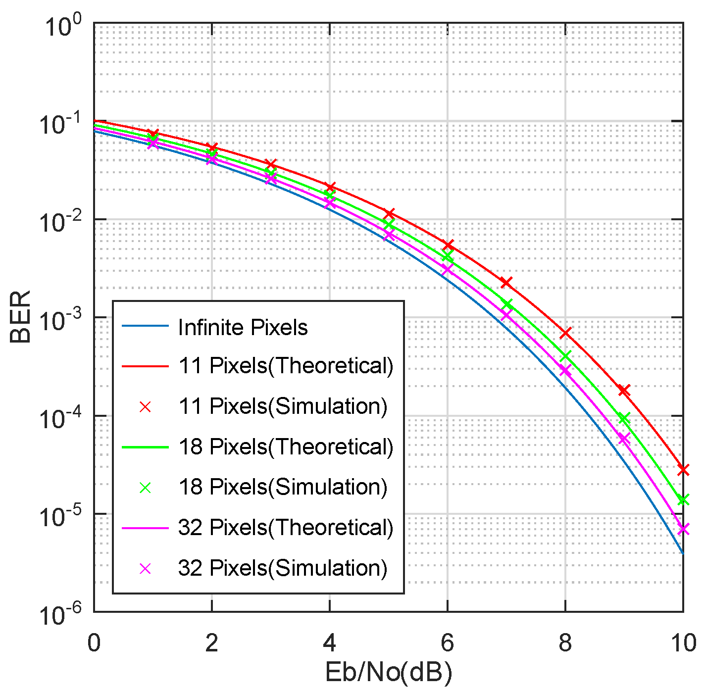 Sensors 23 01245 g006 Sensors 23 01245 g006