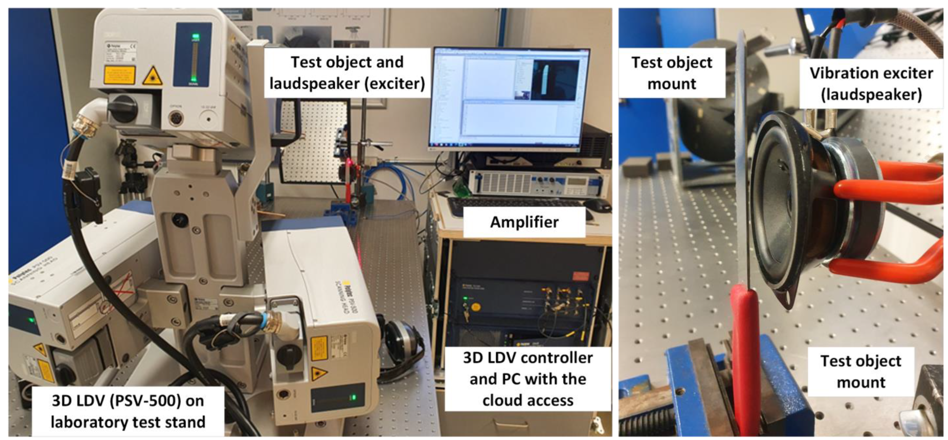 Sensors 23 01263 g004