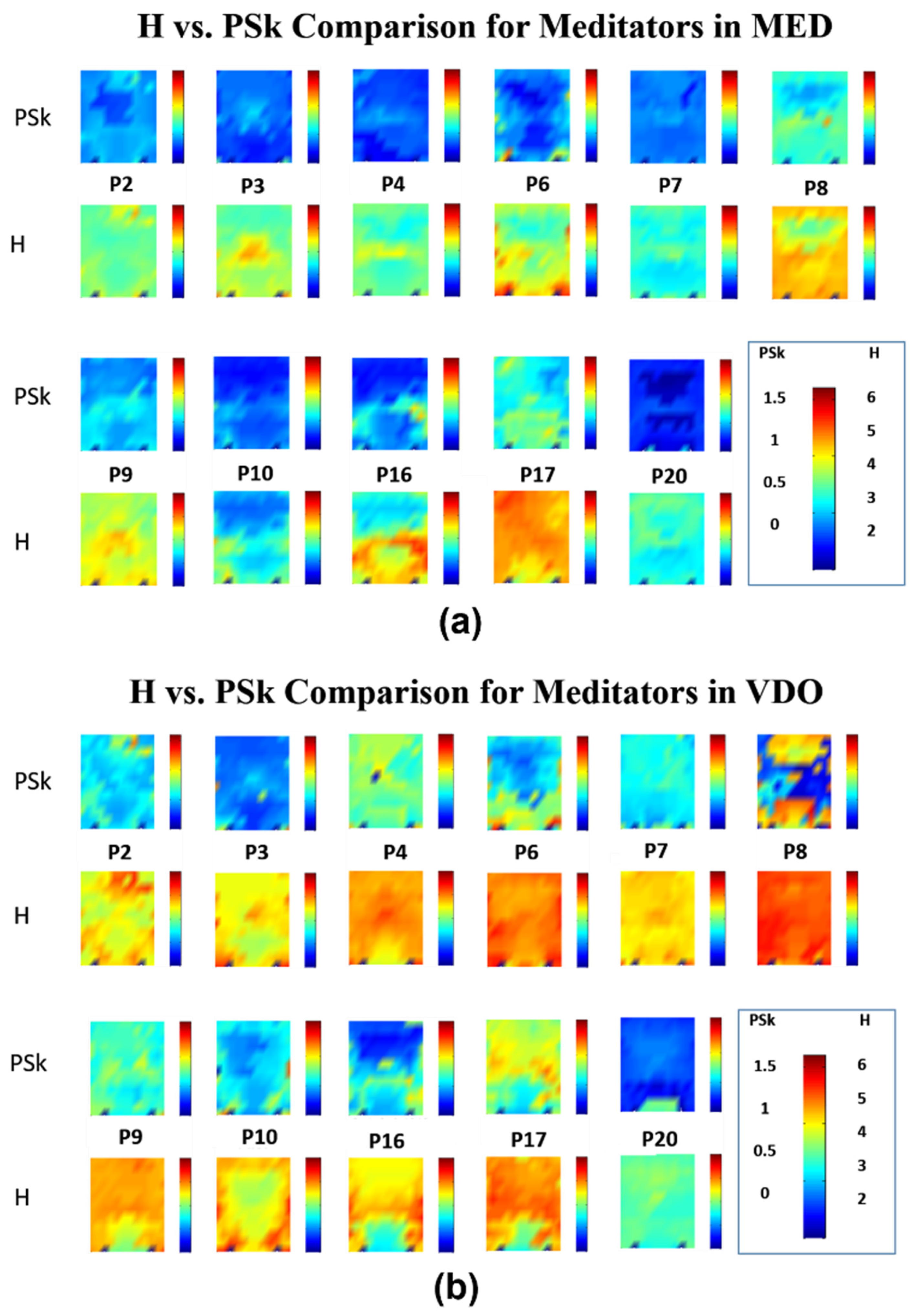 Sensors 23 01293 g004