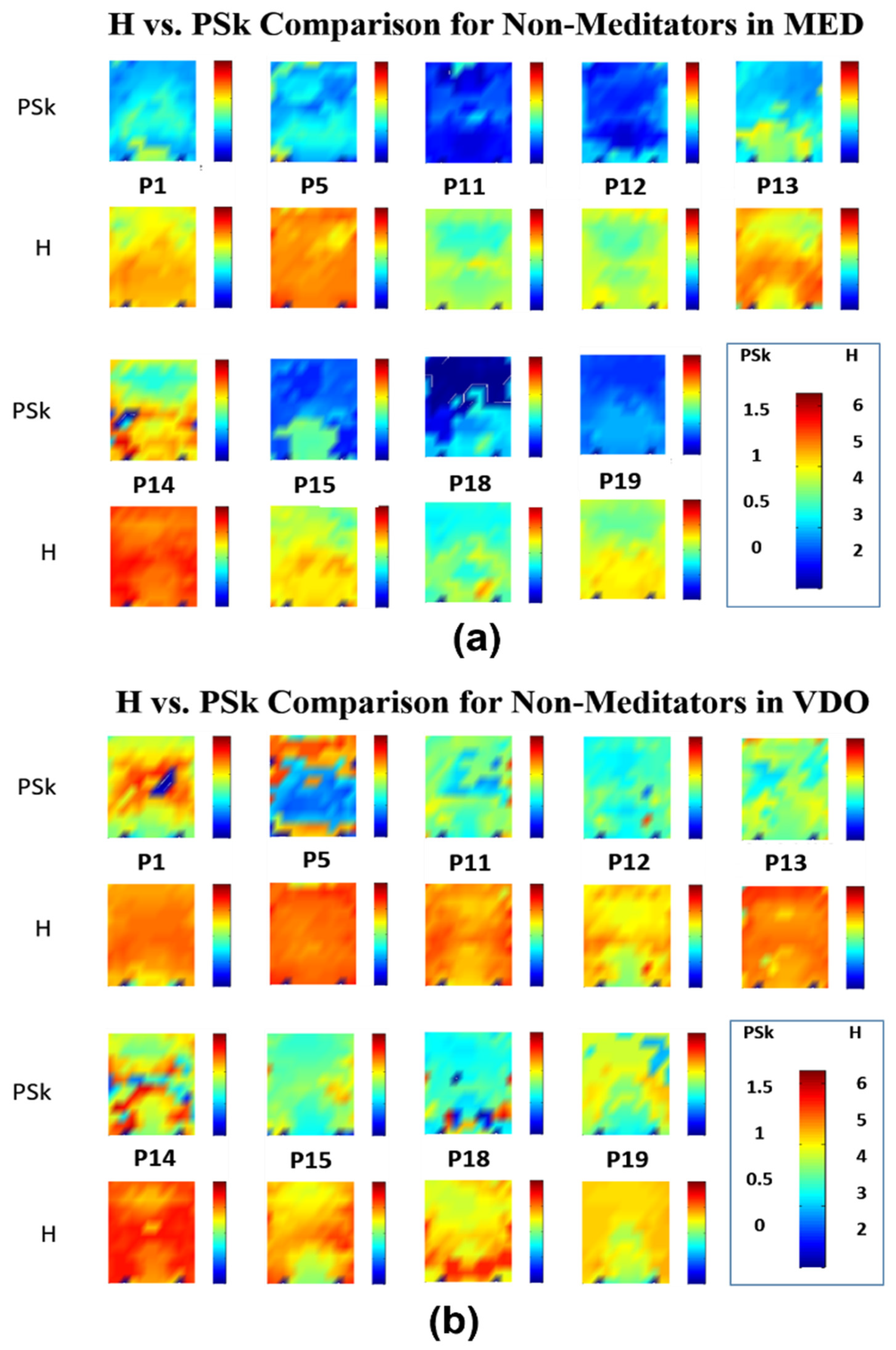 Sensors 23 01293 g005