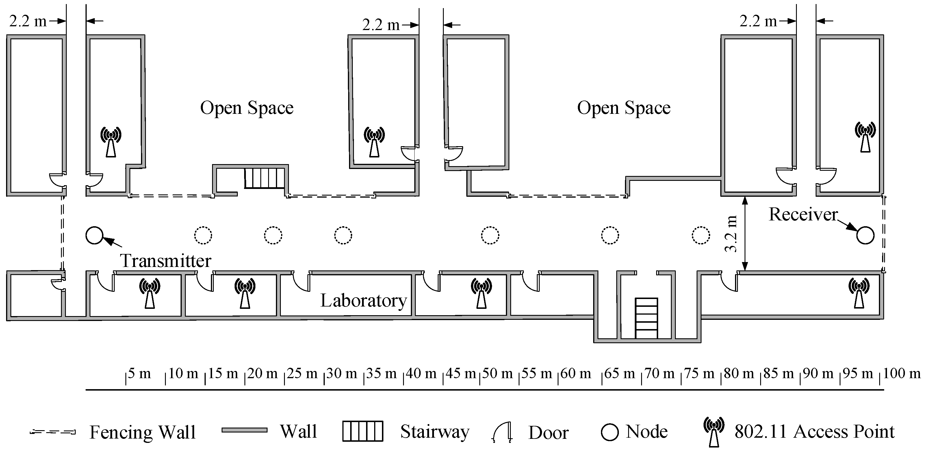 Sensors 23 01303 g001