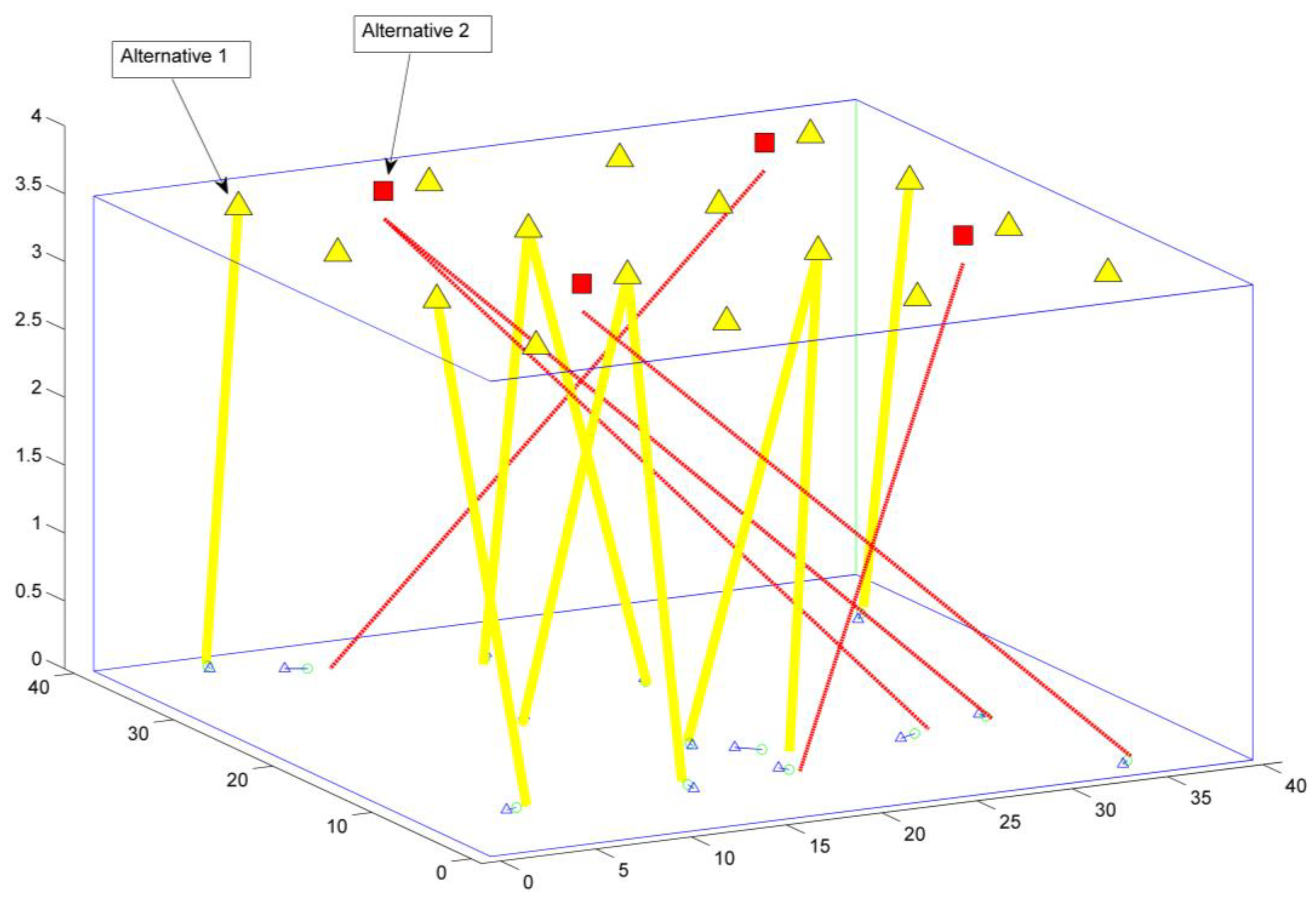 Sensors 23 01312 g007 Sensors 23 01312 g007