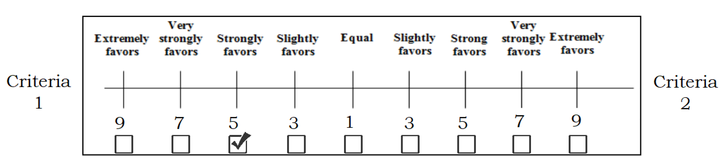 Sensors 23 01312 g008 Sensors 23 01312 g008