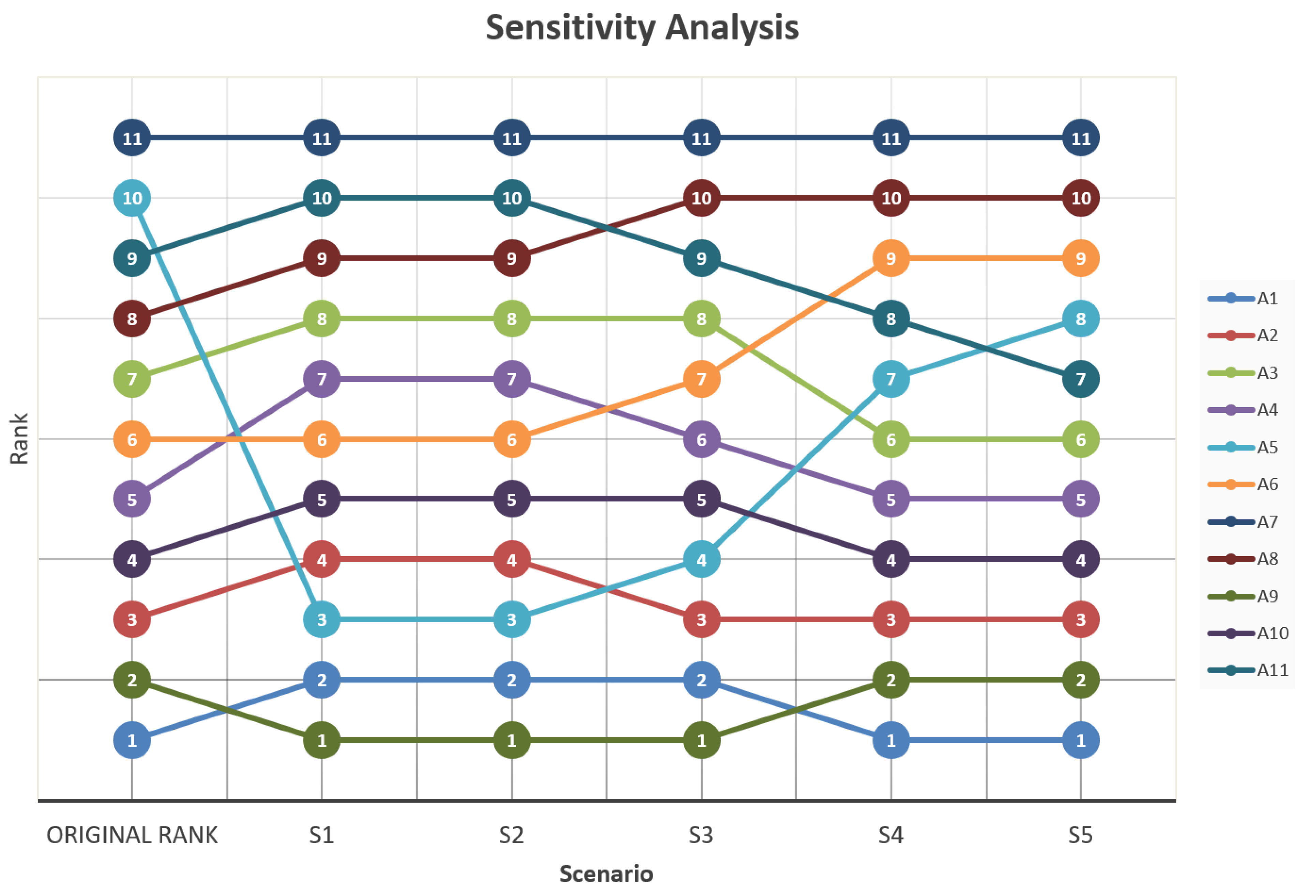 Sensors 23 01312 g011 Sensors 23 01312 g011