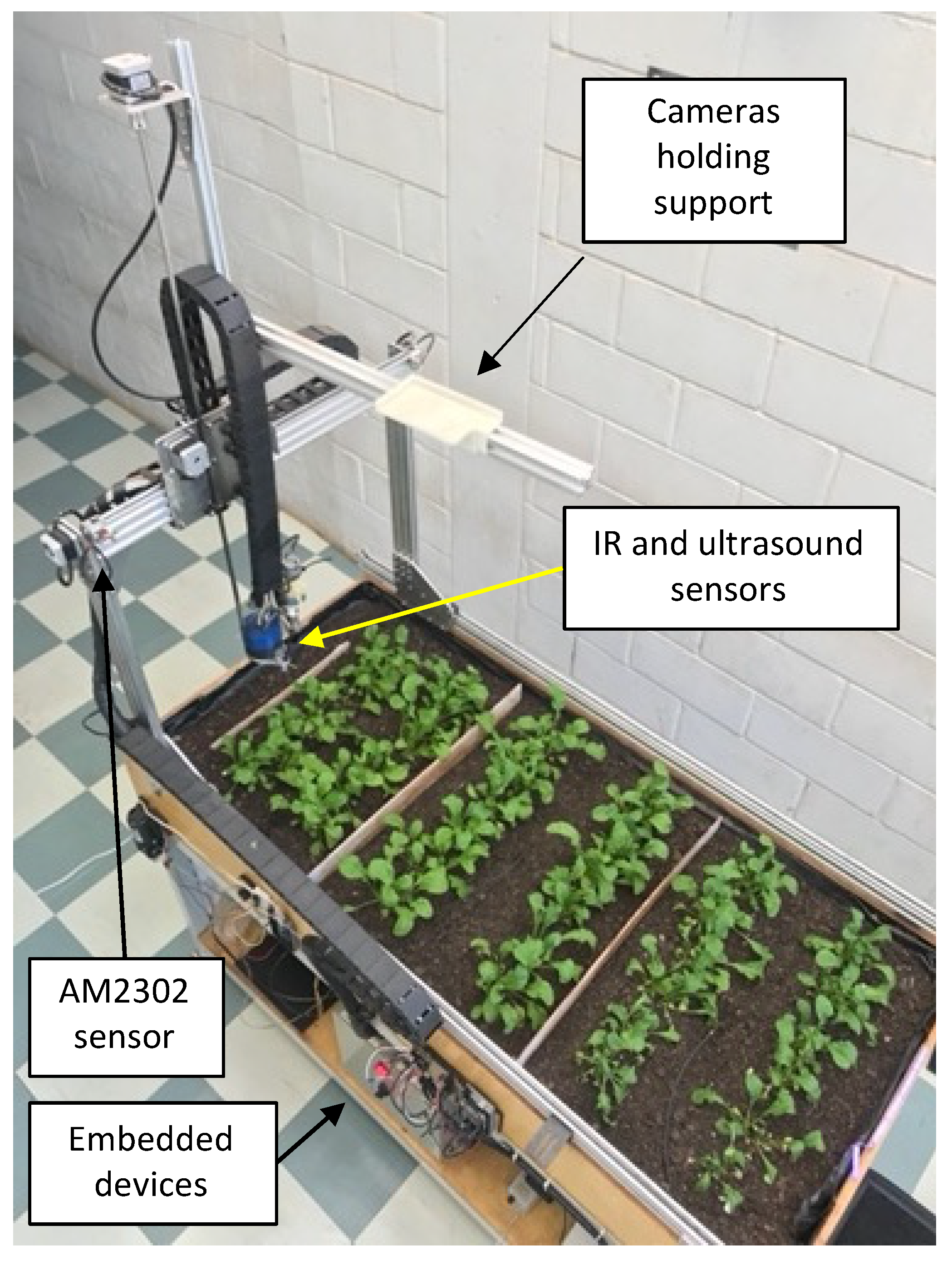 Sensors 23 01318 g002 Sensors 23 01318 g002