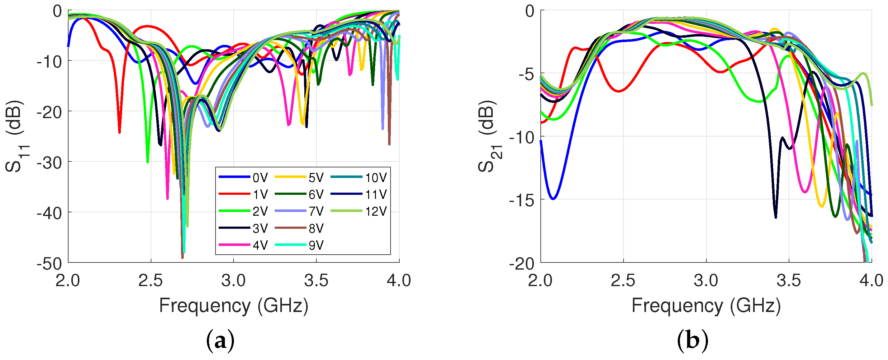 Sensors 23 01324 g006 Sensors 23 01324 g006