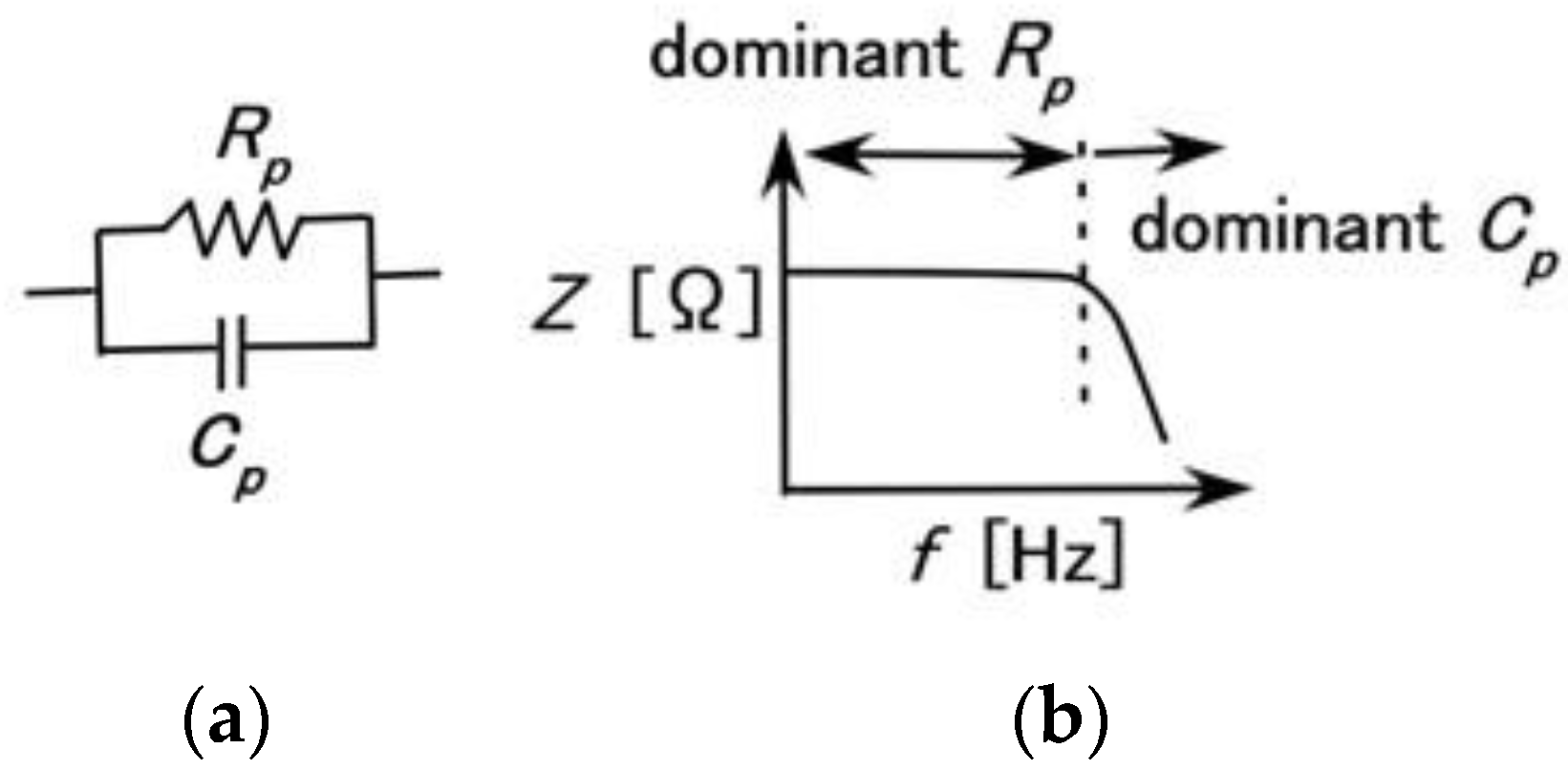 Sensors 23 01327 g004