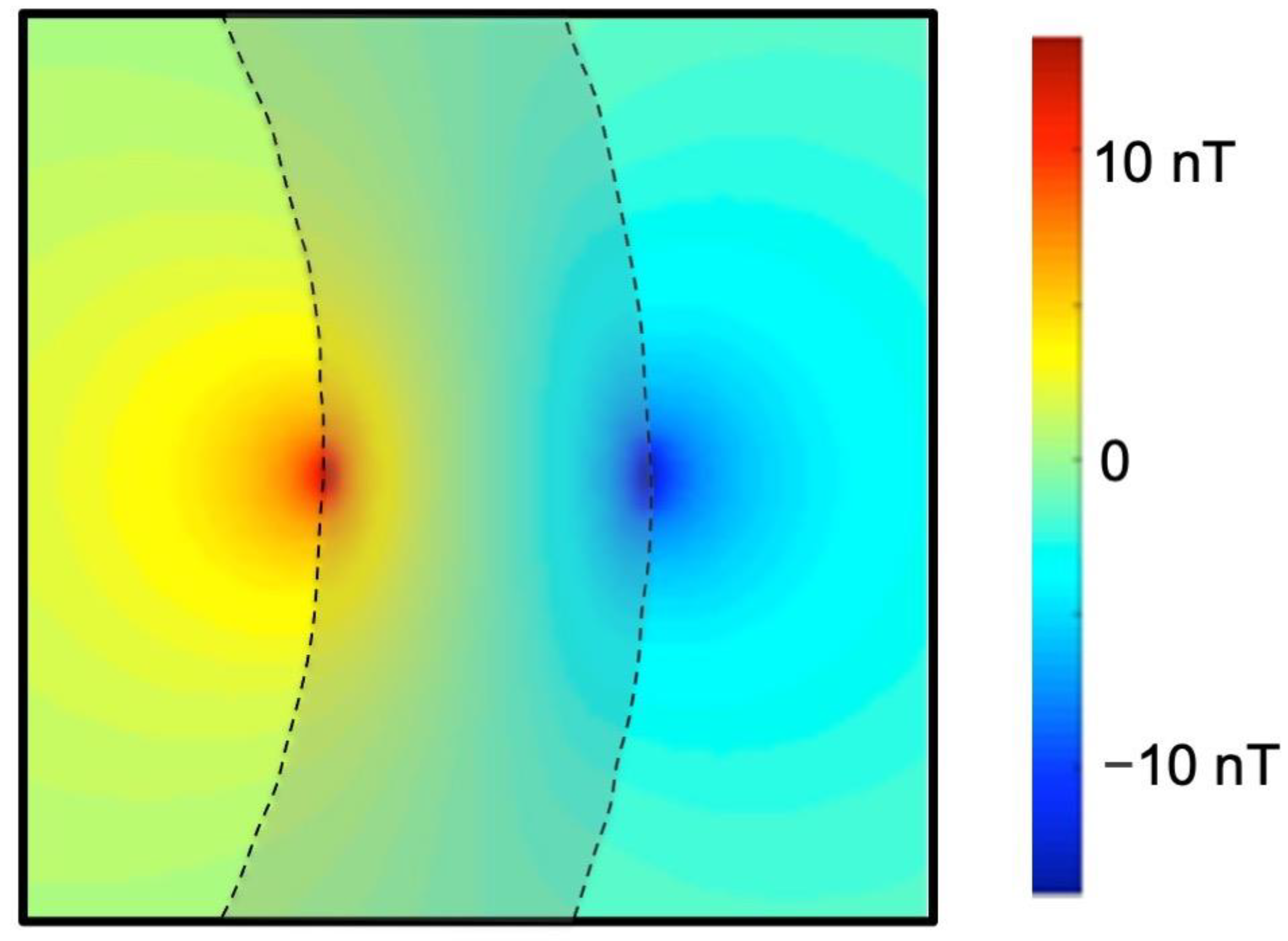 https://www.mdpi.com/sensors/sensors-23-01337/article_deploy/html/images/sensors-23-01337-g001.png