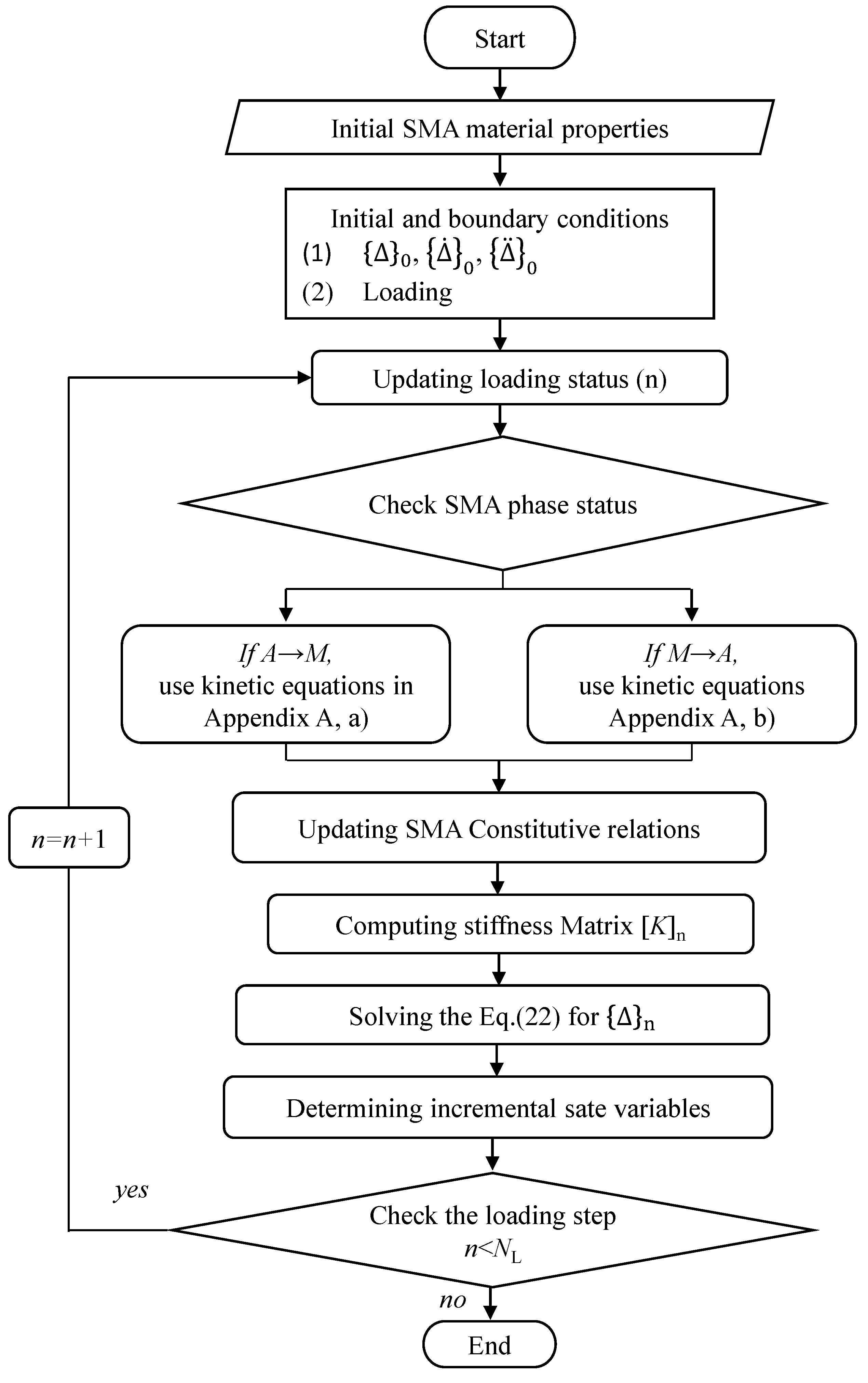 Sensors 23 01344 g002 Sensors 23 01344 g002