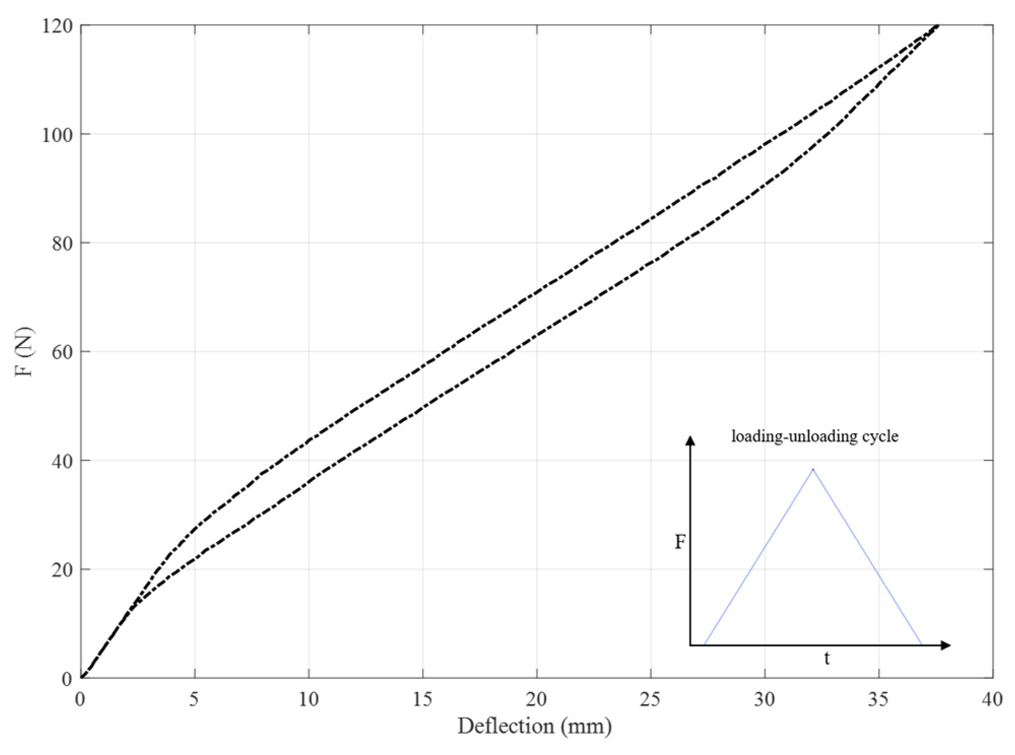 Sensors 23 01344 g004 Sensors 23 01344 g004
