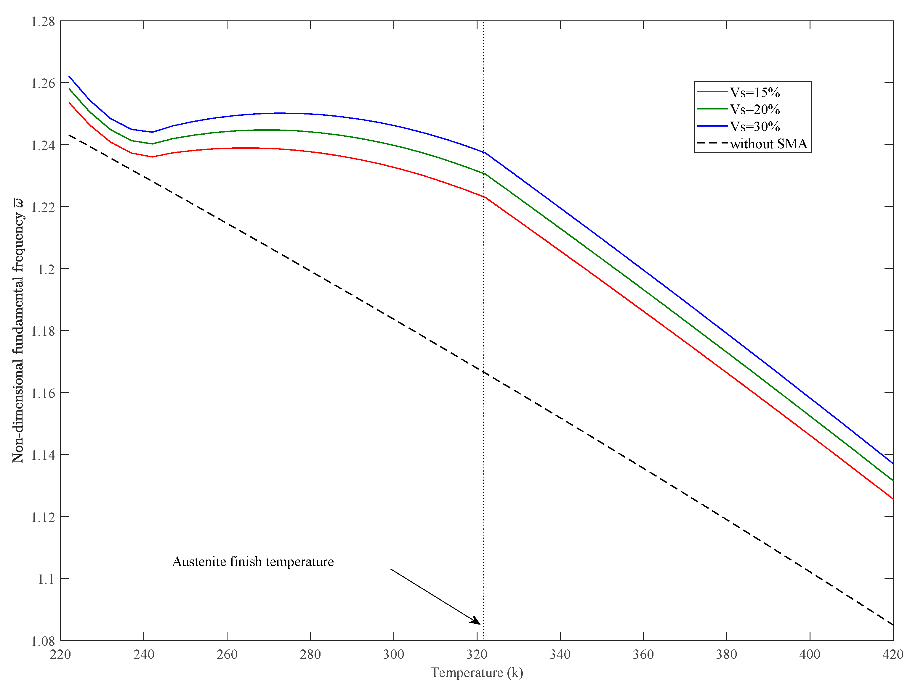 Sensors 23 01344 g006 Sensors 23 01344 g006