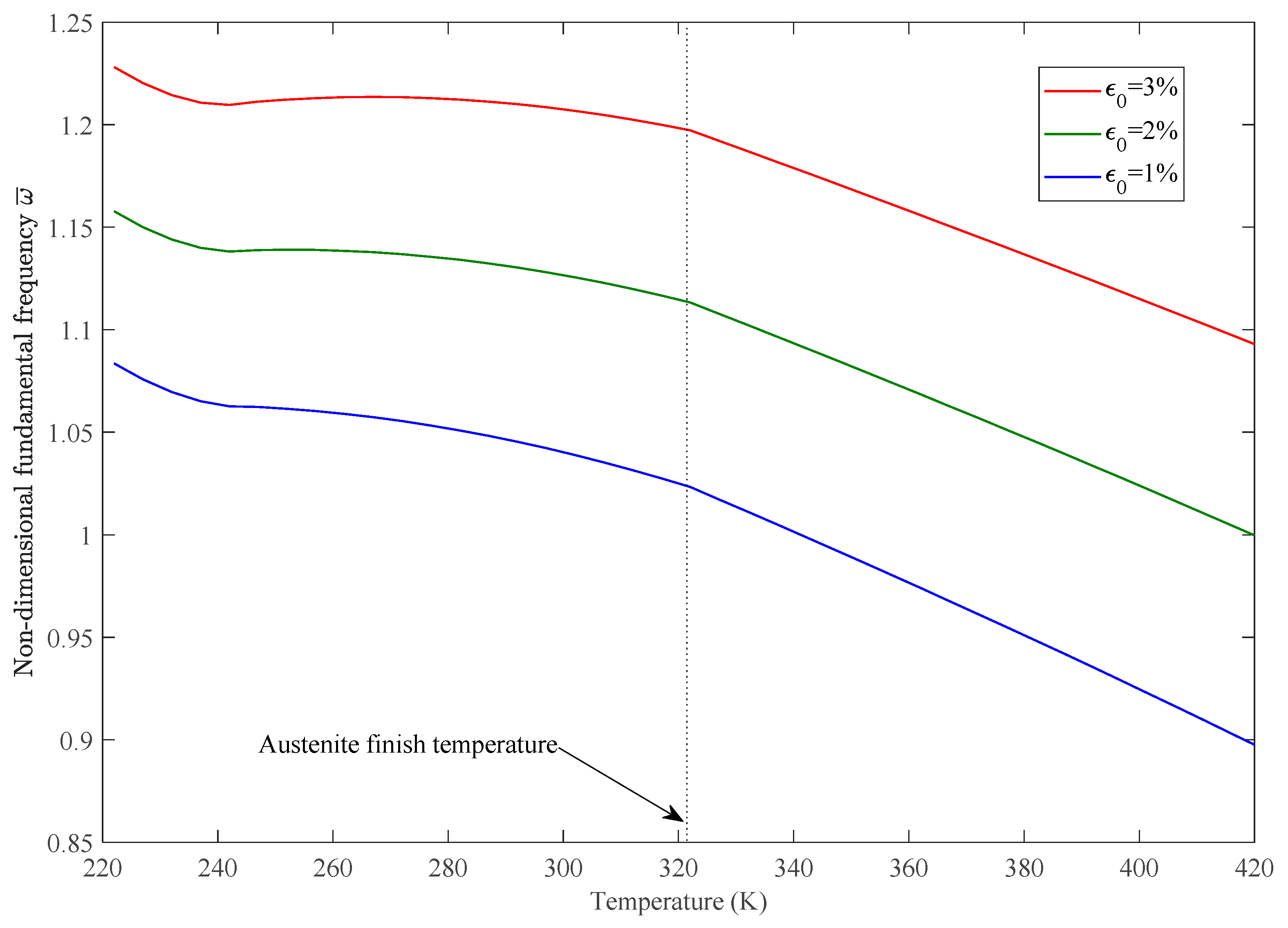 Sensors 23 01344 g007 Sensors 23 01344 g007