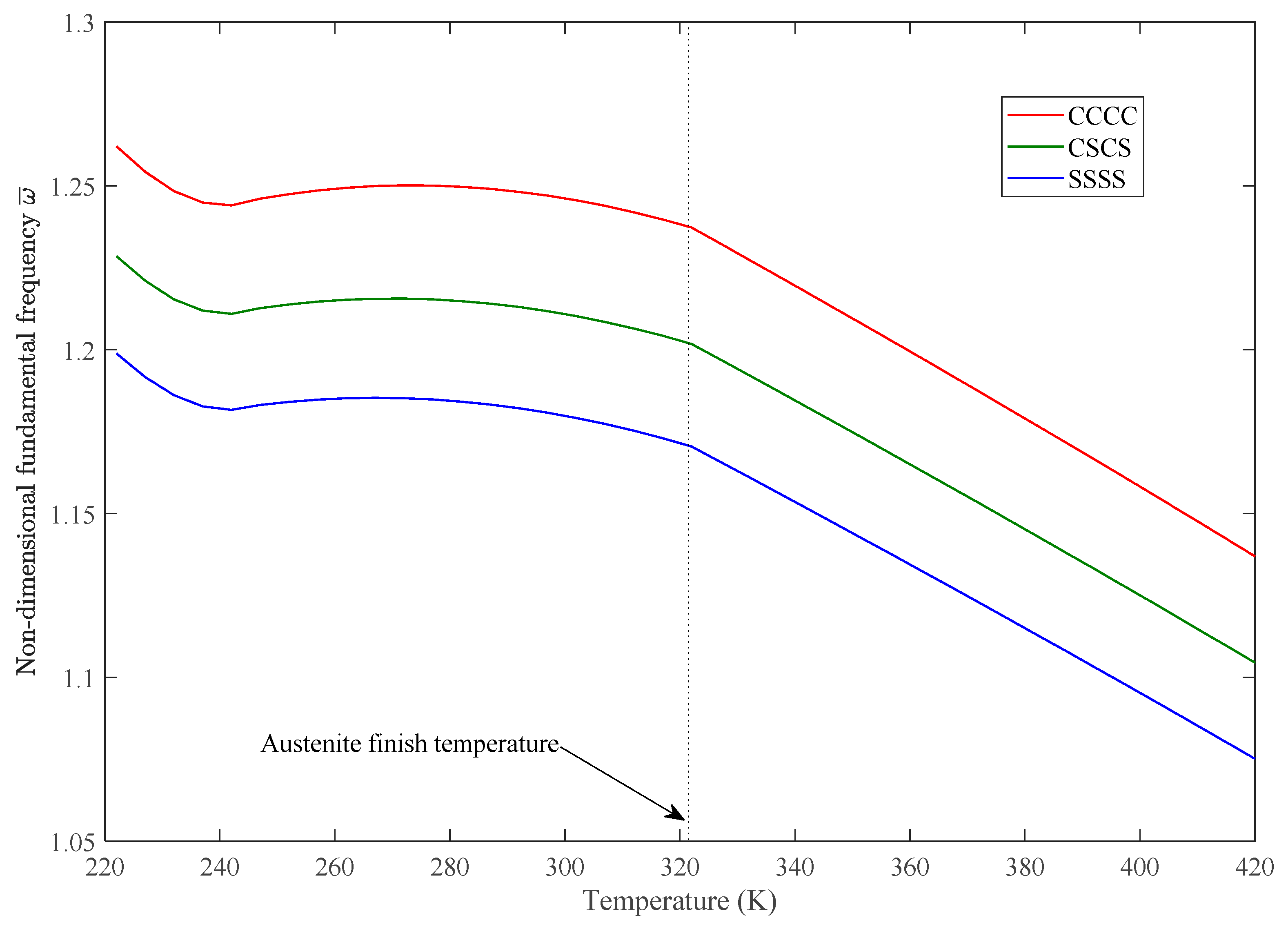 Sensors 23 01344 g008 Sensors 23 01344 g008