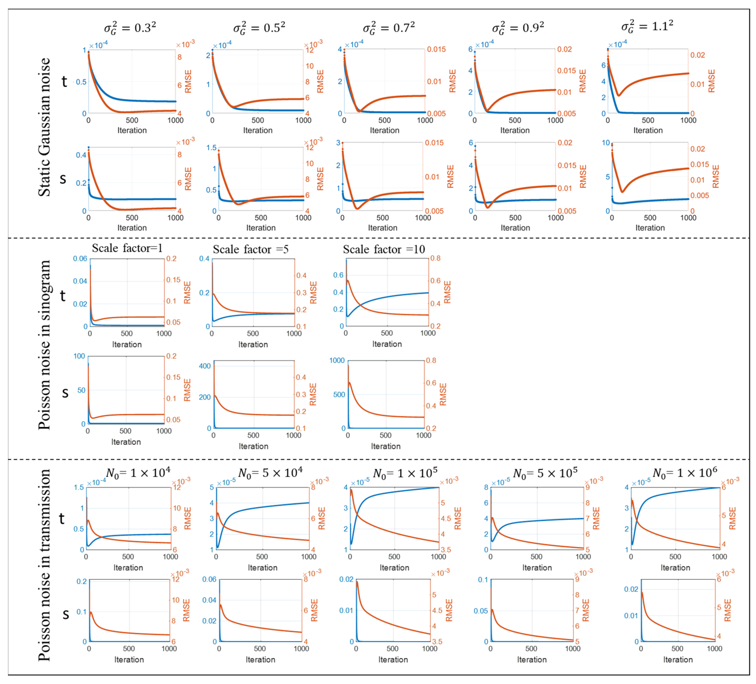 Sensors 23 01374 g004
