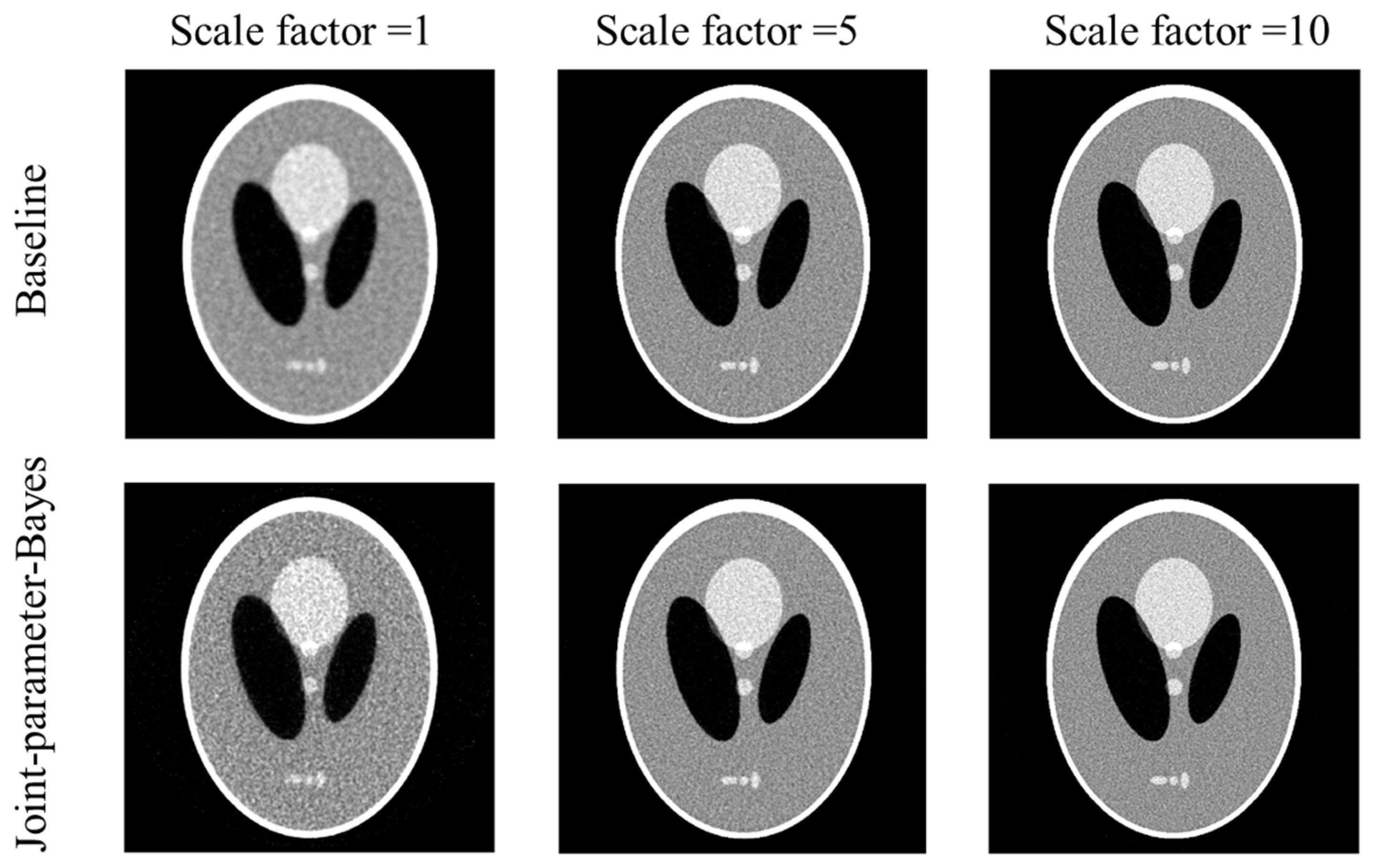 Sensors 23 01374 g0a1