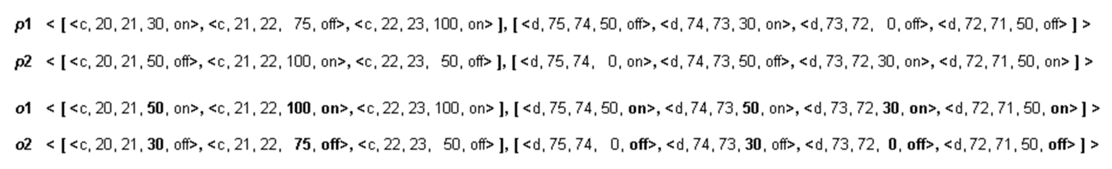 Sensors 23 01388 g007