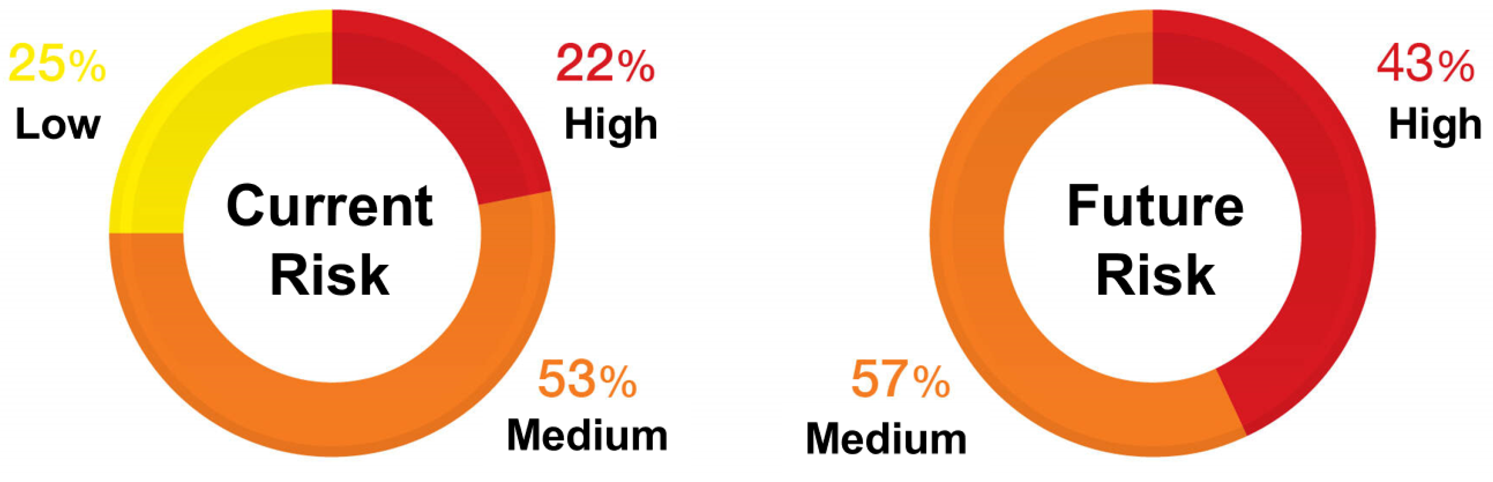 Sensors 23 01421 g002 Sensors 23 01421 g002