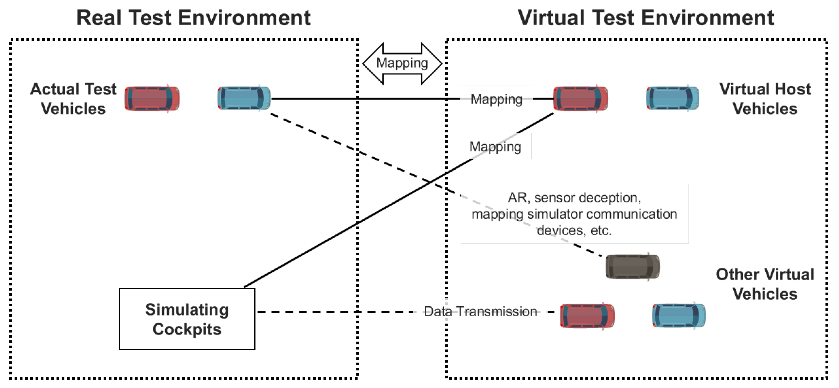 Sensors 23 01421 g006 Sensors 23 01421 g006