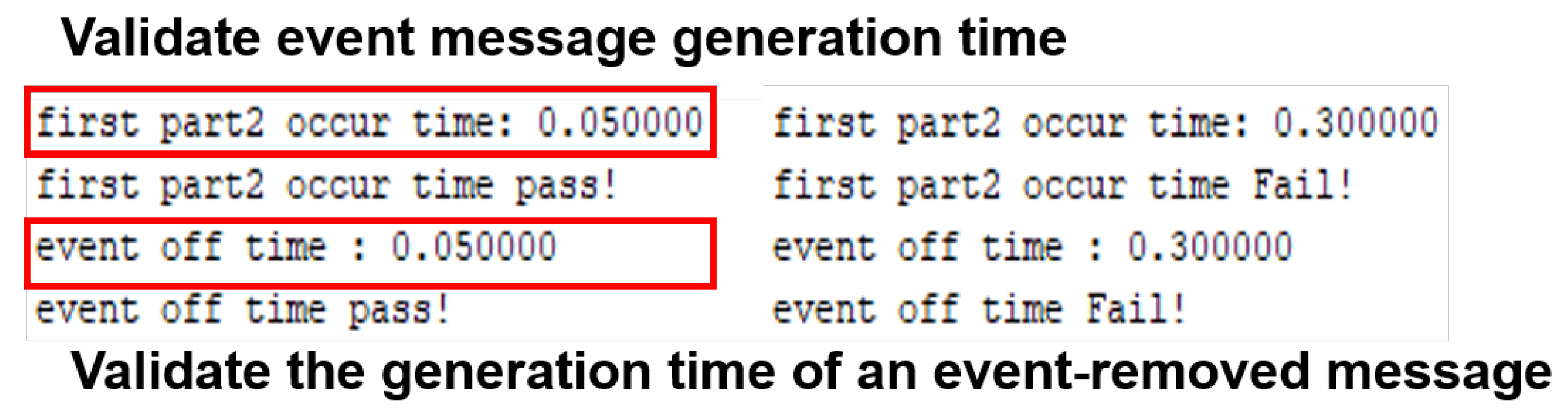 Sensors 23 01421 g015 Sensors 23 01421 g015