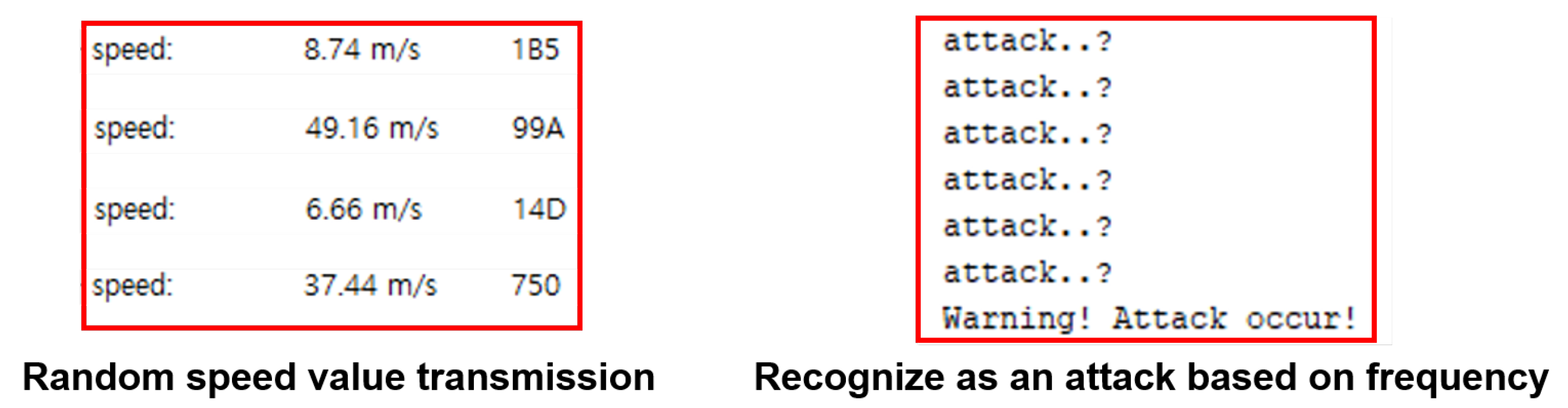 Sensors 23 01421 g016 Sensors 23 01421 g016
