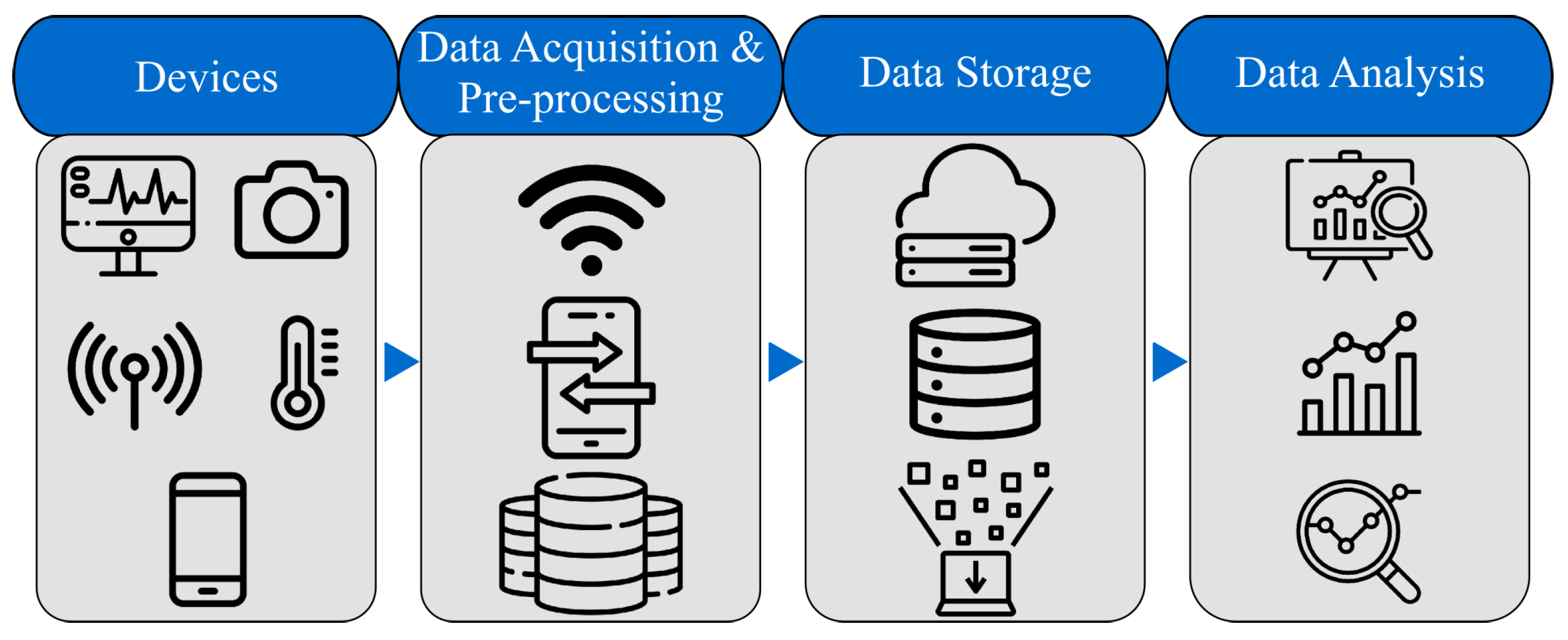 Sensors 23 01466 g005 Sensors 23 01466 g005