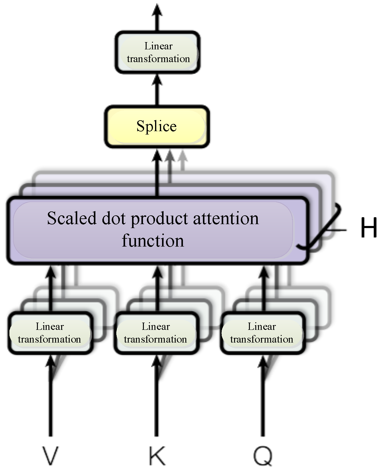 Sensors 23 01481 g005 Sensors 23 01481 g005