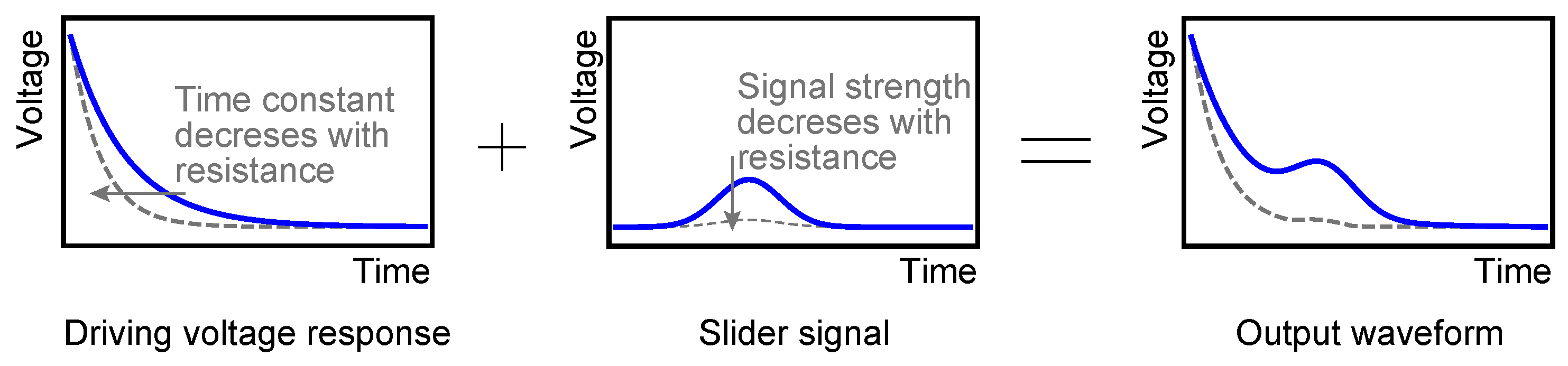 Sensors 23 01529 g008 Sensors 23 01529 g008