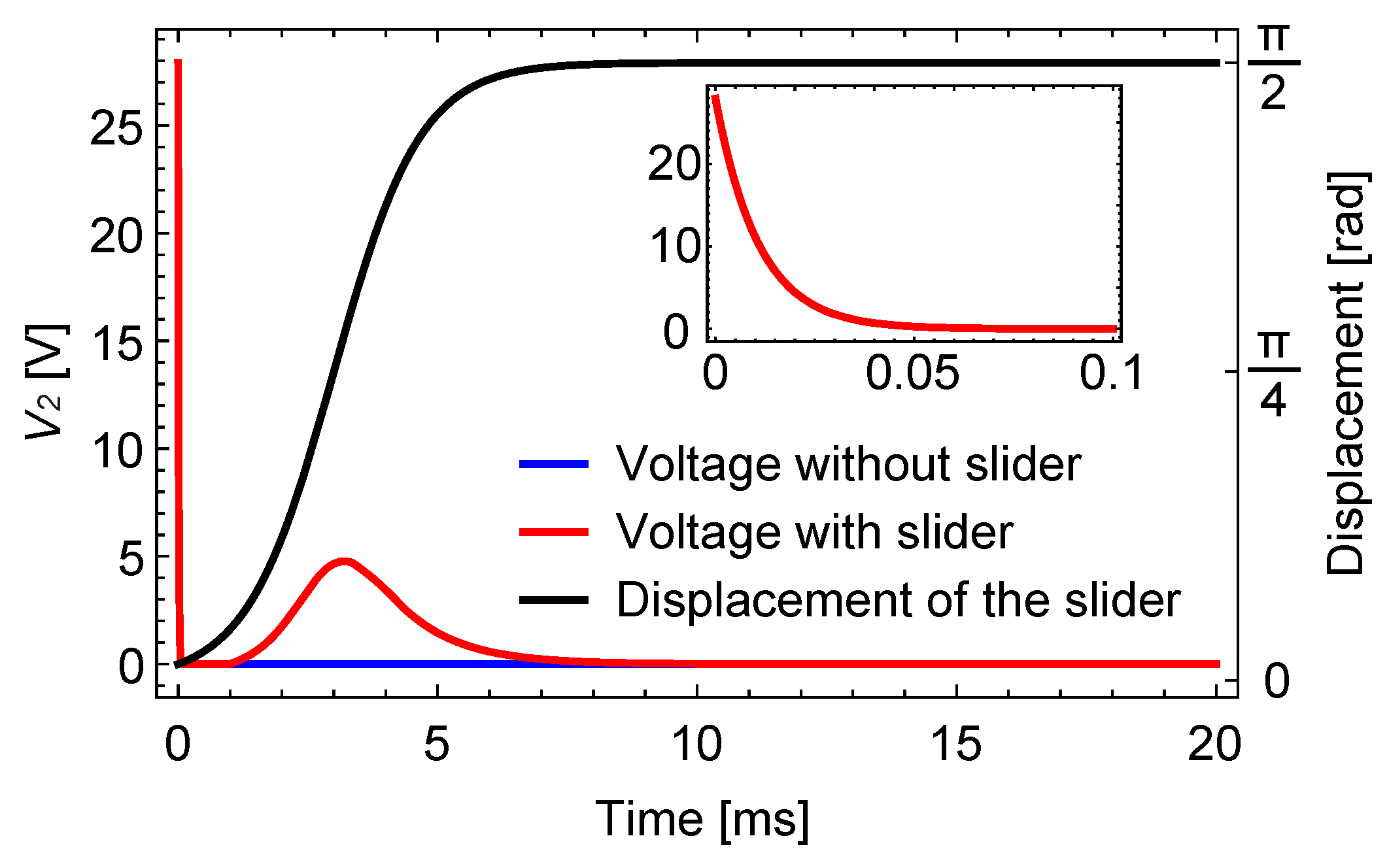Sensors 23 01529 g009 Sensors 23 01529 g009