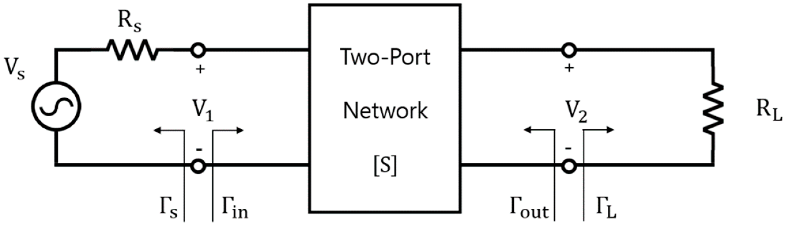 Sensors 23 01535 g006