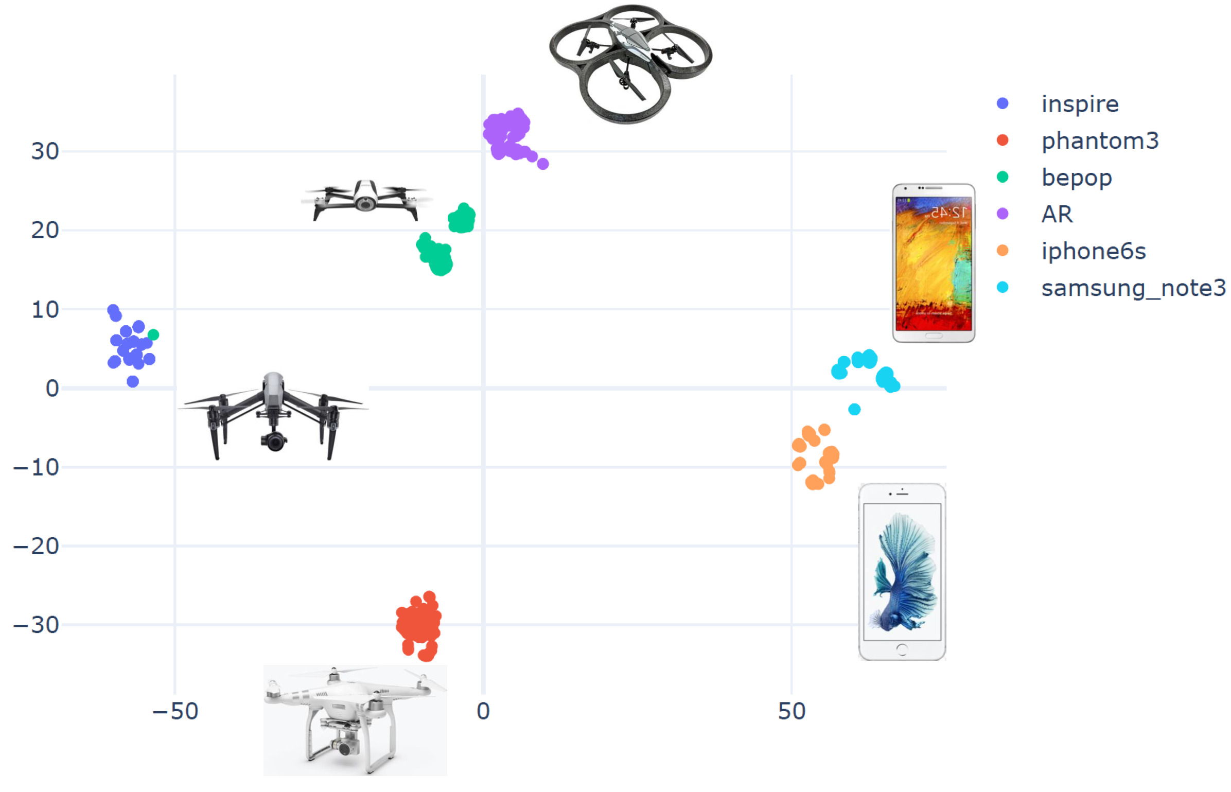 Sensors 23 01589 g008