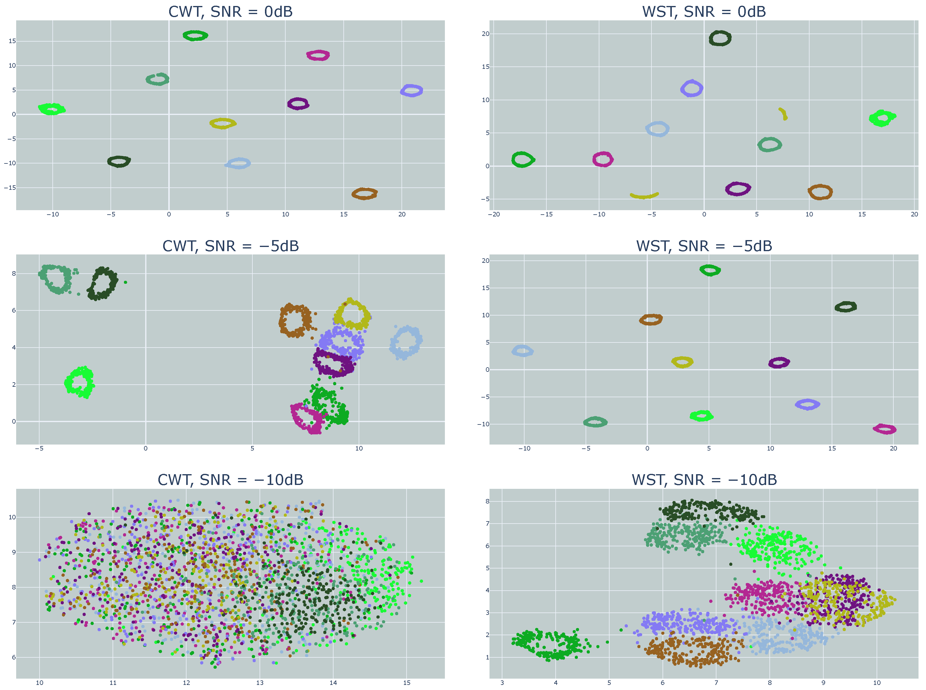 Sensors 23 01589 g013