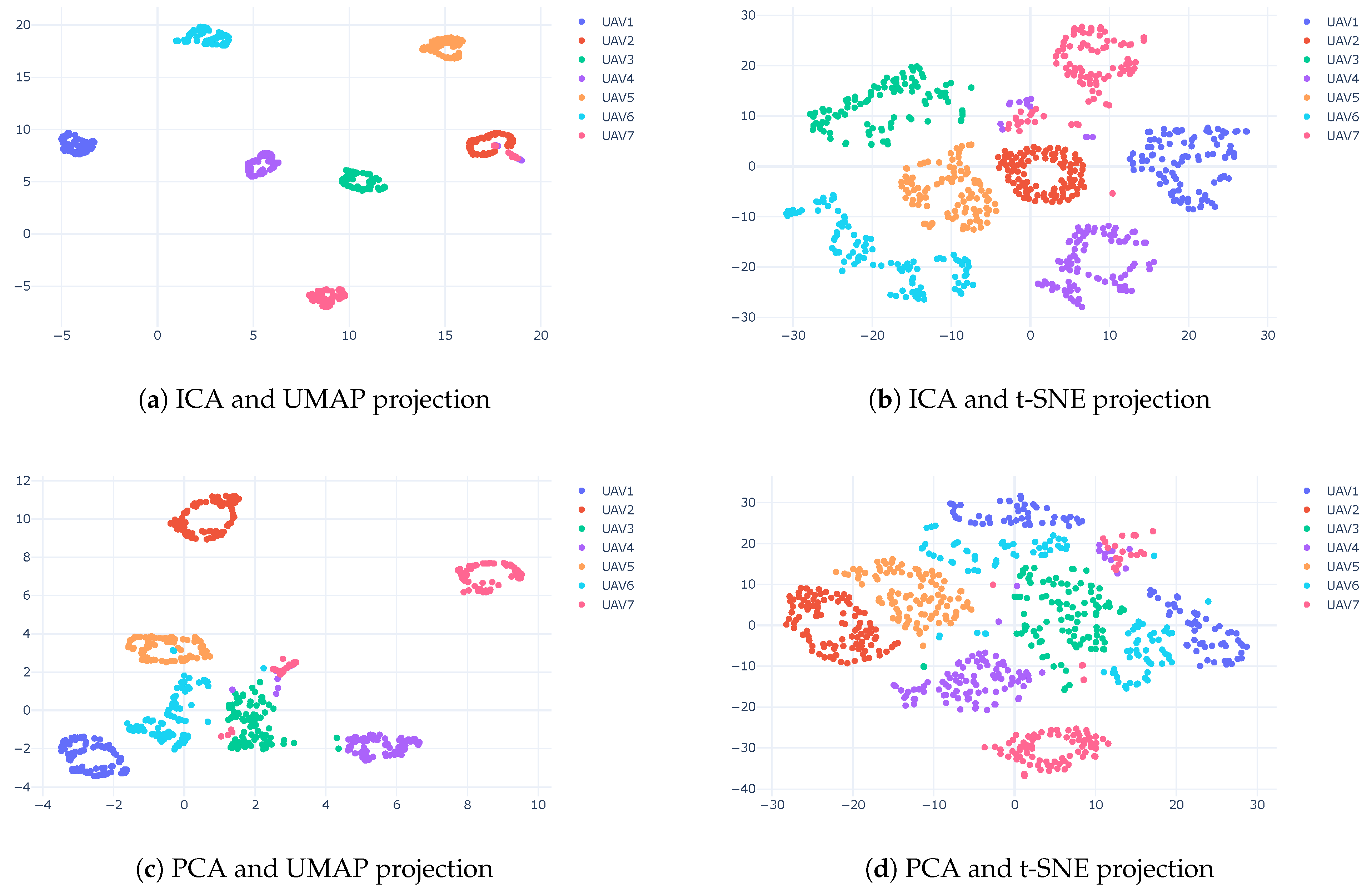 Sensors 23 01589 g018