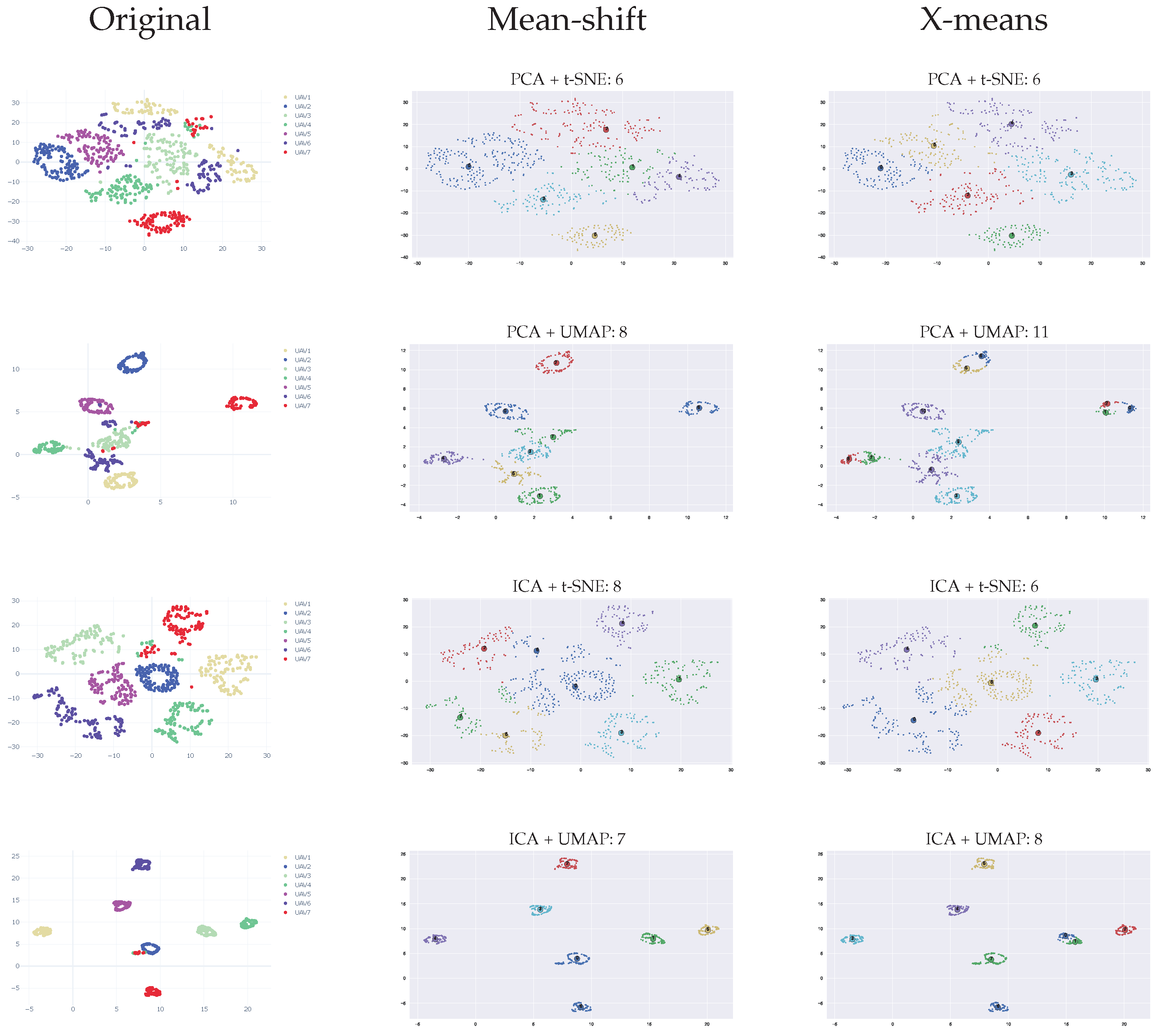 Sensors 23 01589 g020