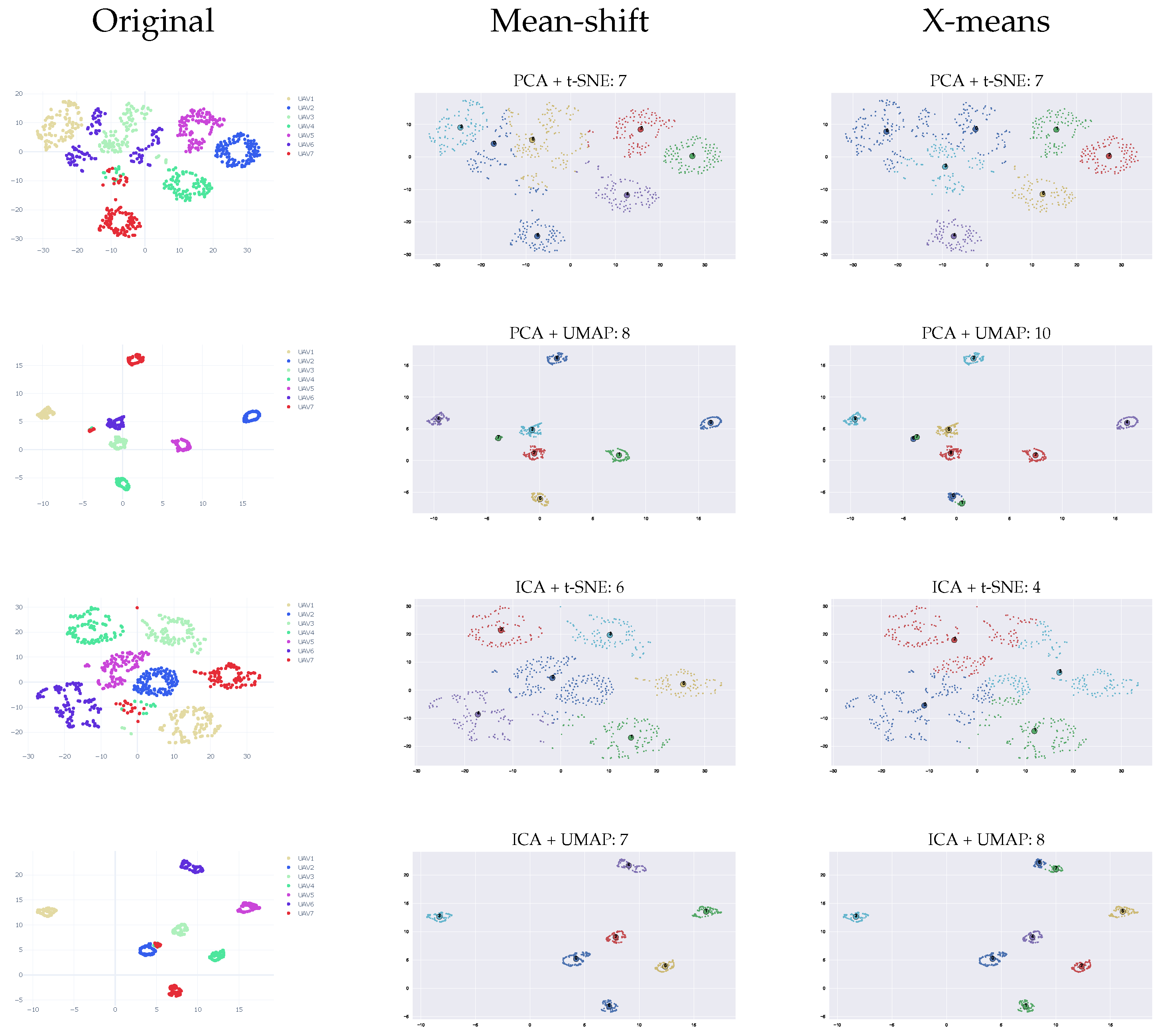 Sensors 23 01589 g021