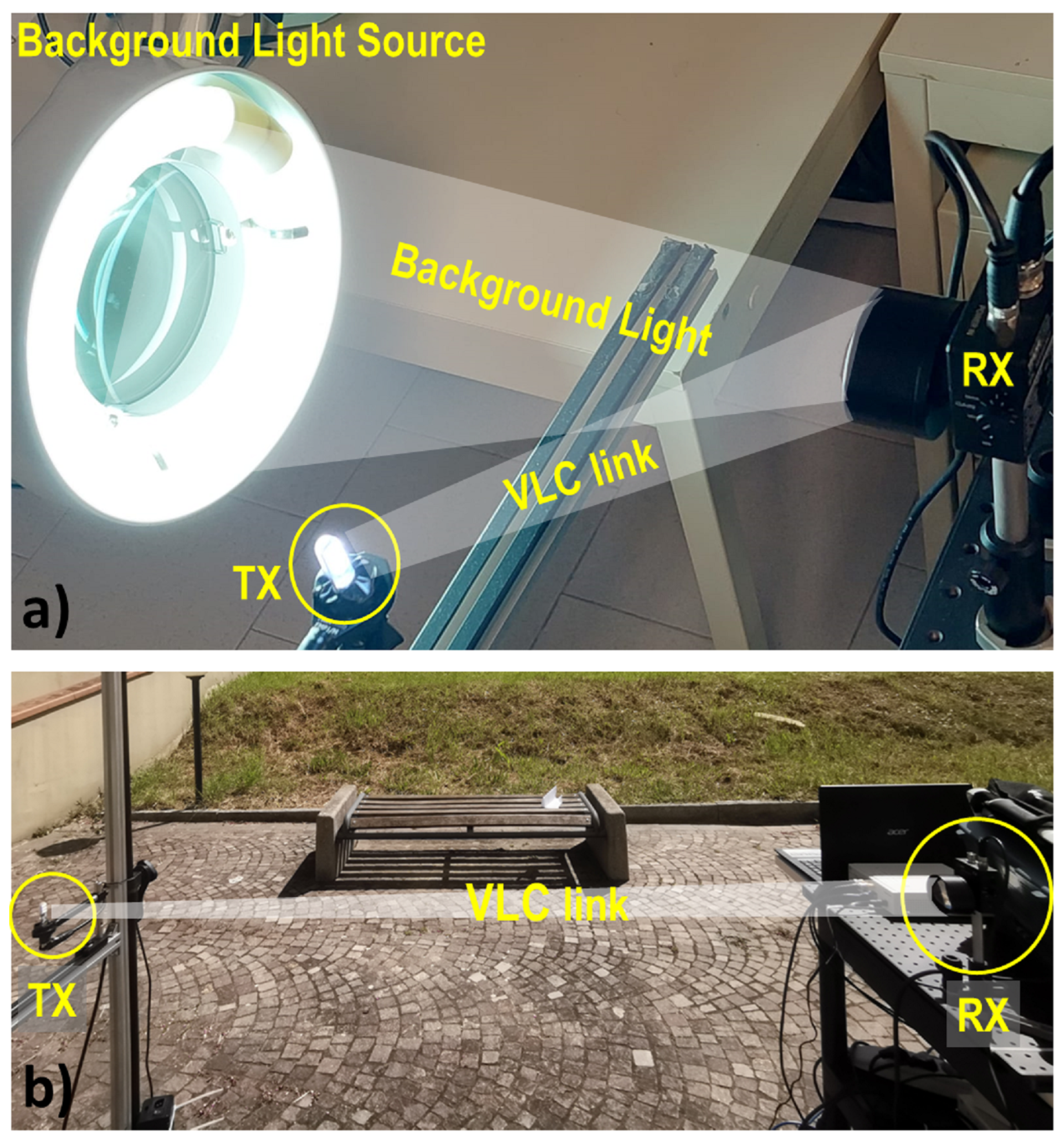Sensors 23 01594 g002