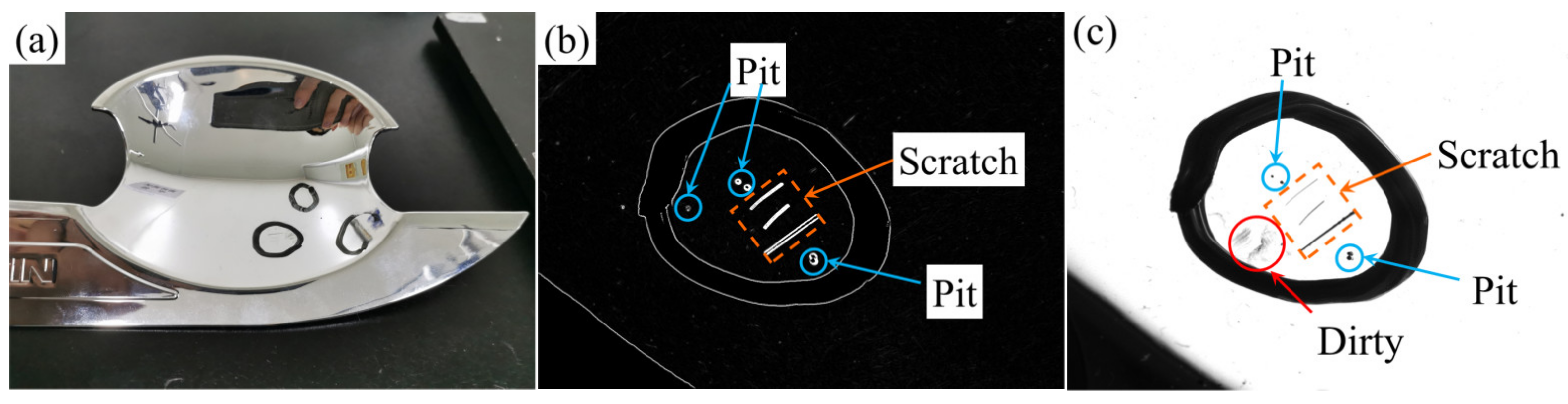 Sensors 23 01607 g009