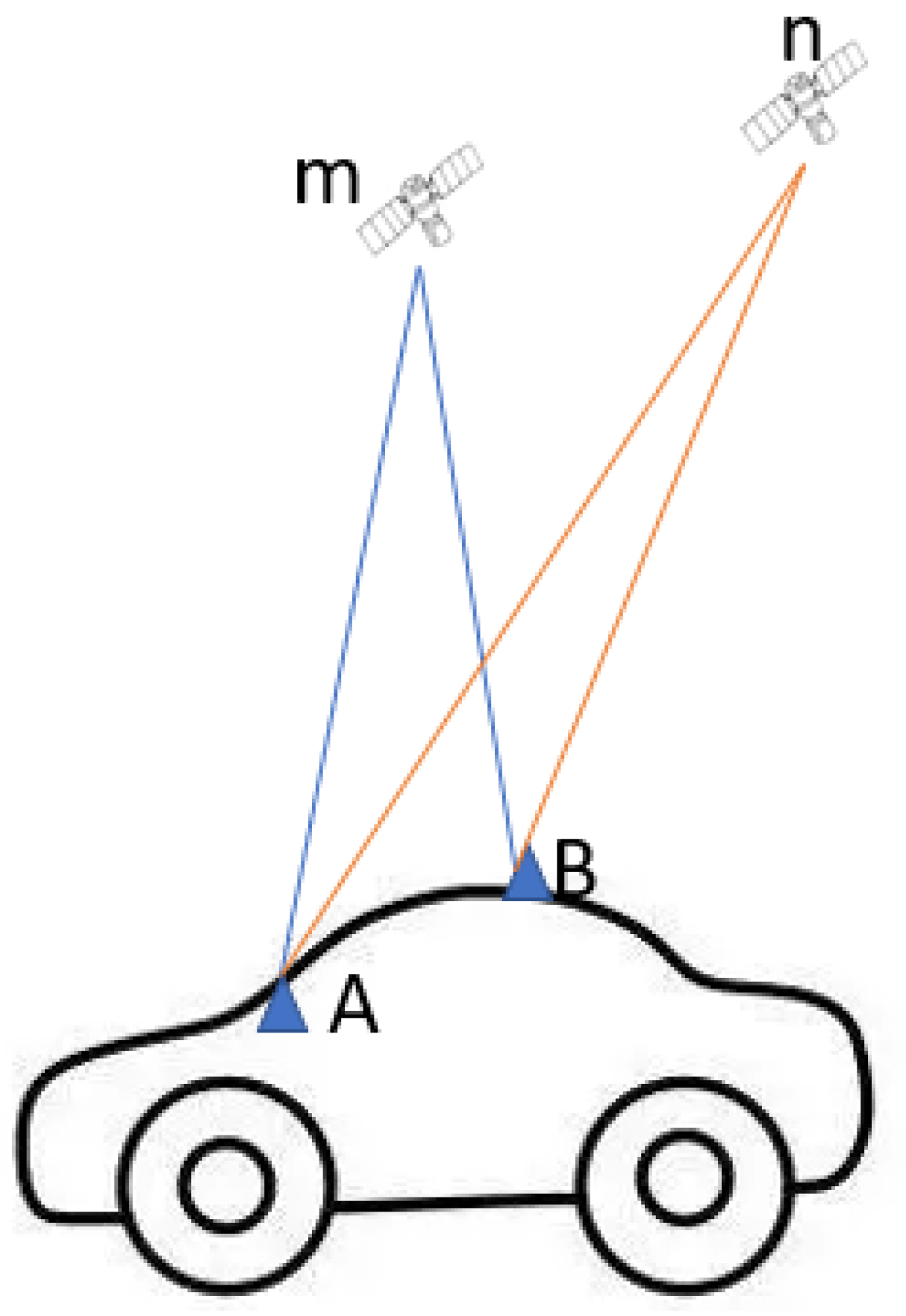 Sensors 23 01631 g001 Sensors 23 01631 g001