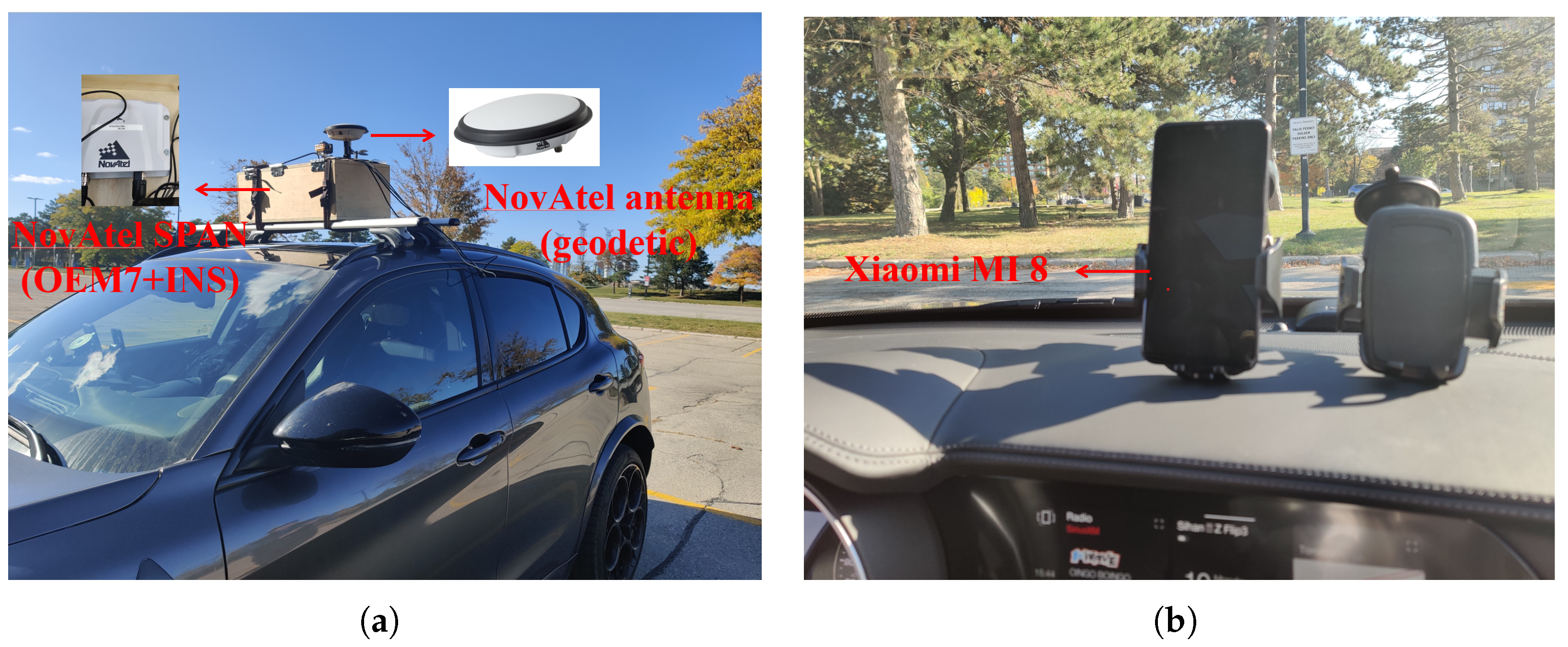 Sensors 23 01631 g003 Sensors 23 01631 g003