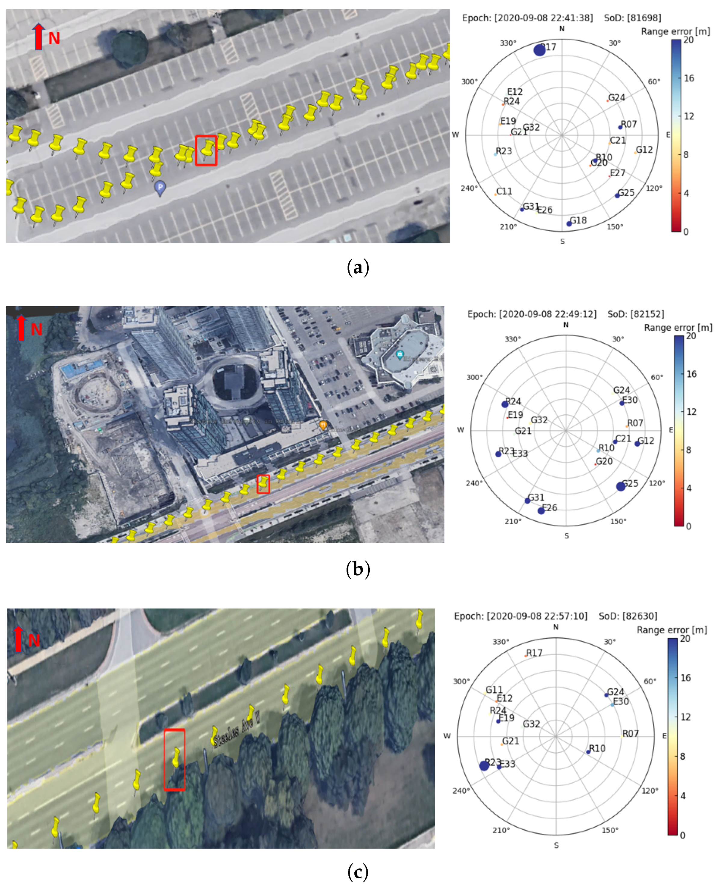 Sensors 23 01631 g008 Sensors 23 01631 g008