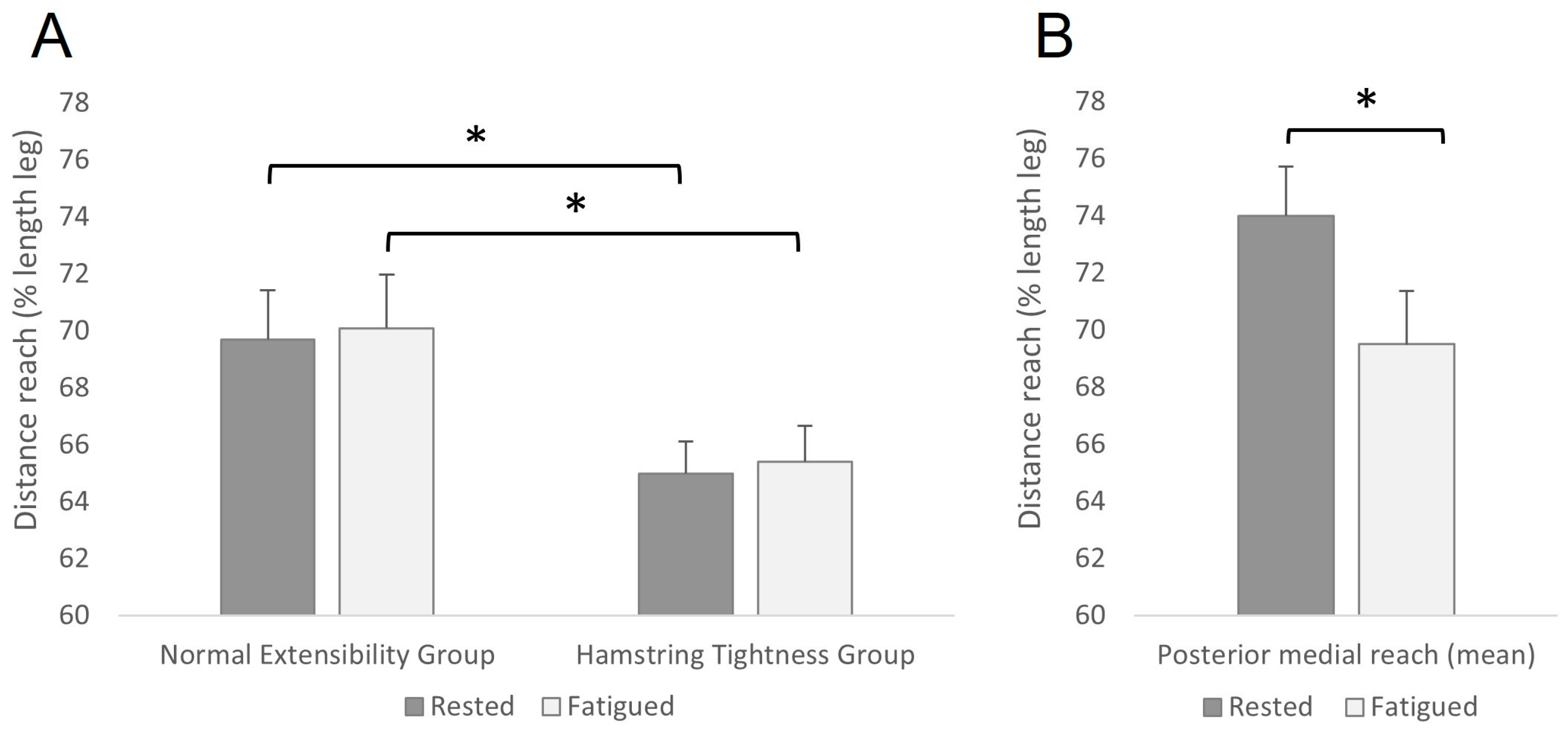 Sensors 23 01633 g002 Sensors 23 01633 g002