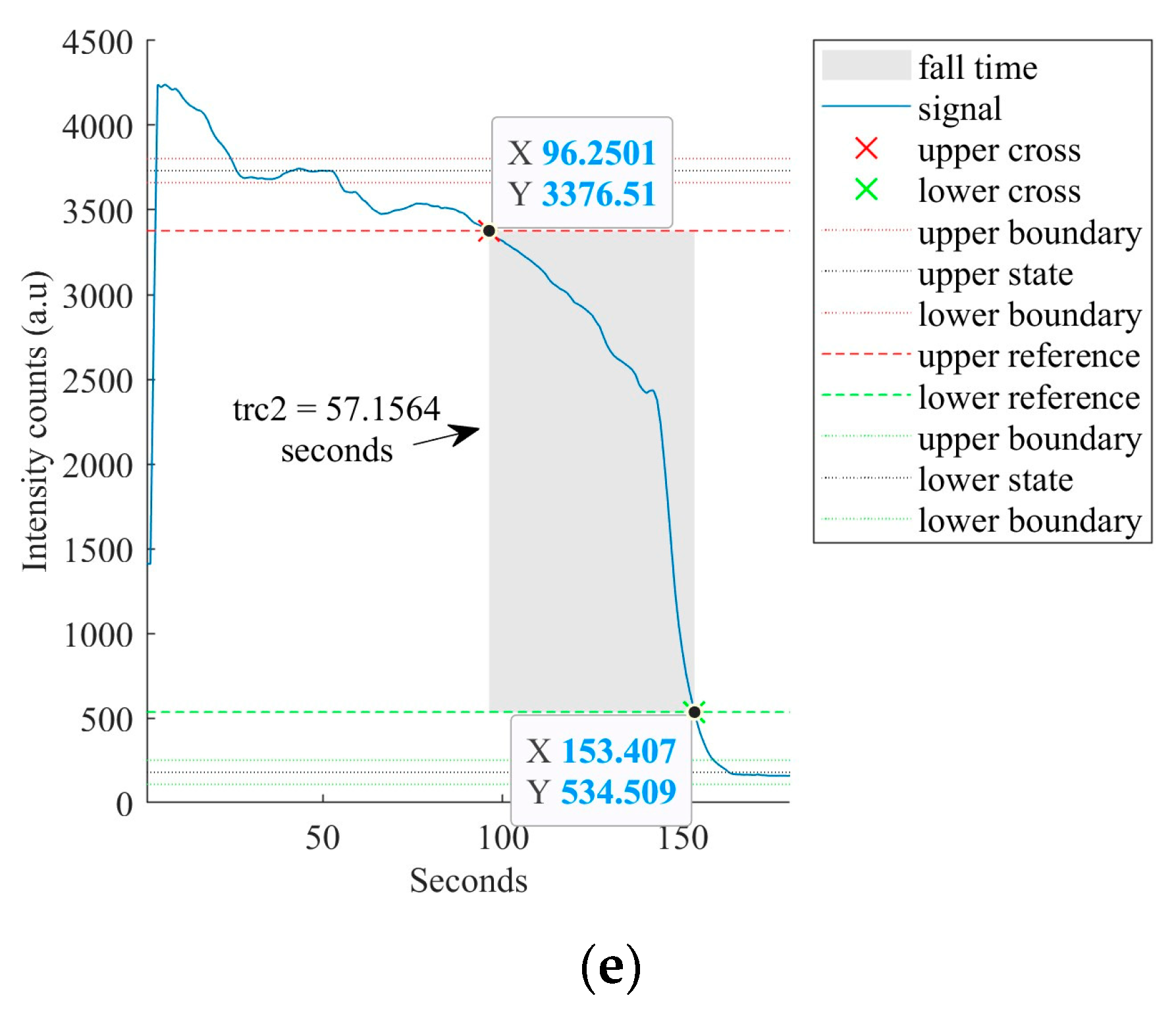 Sensors 23 01644 g015b Sensors 23 01644 g015b