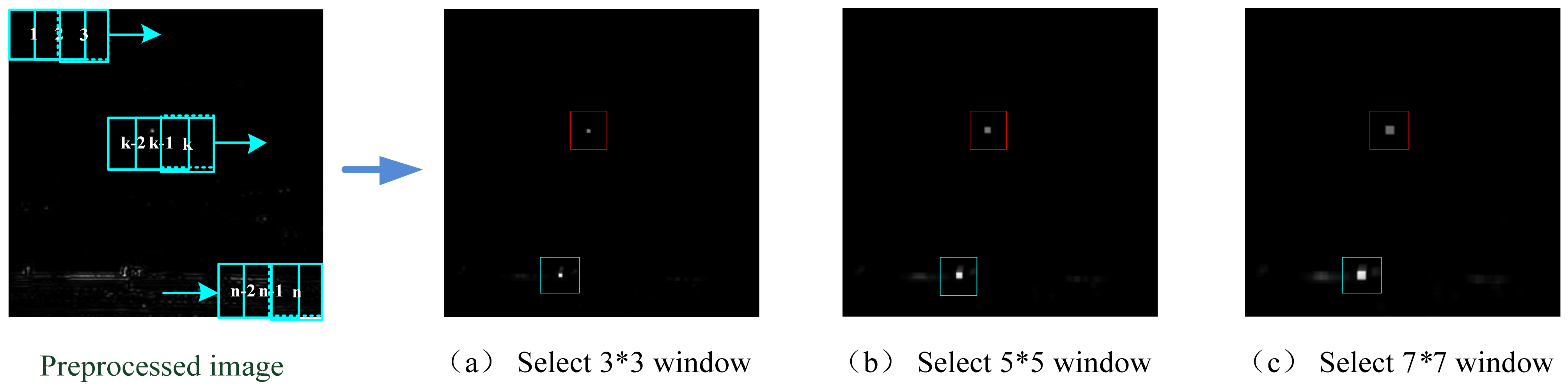 Sensors 23 01660 g004