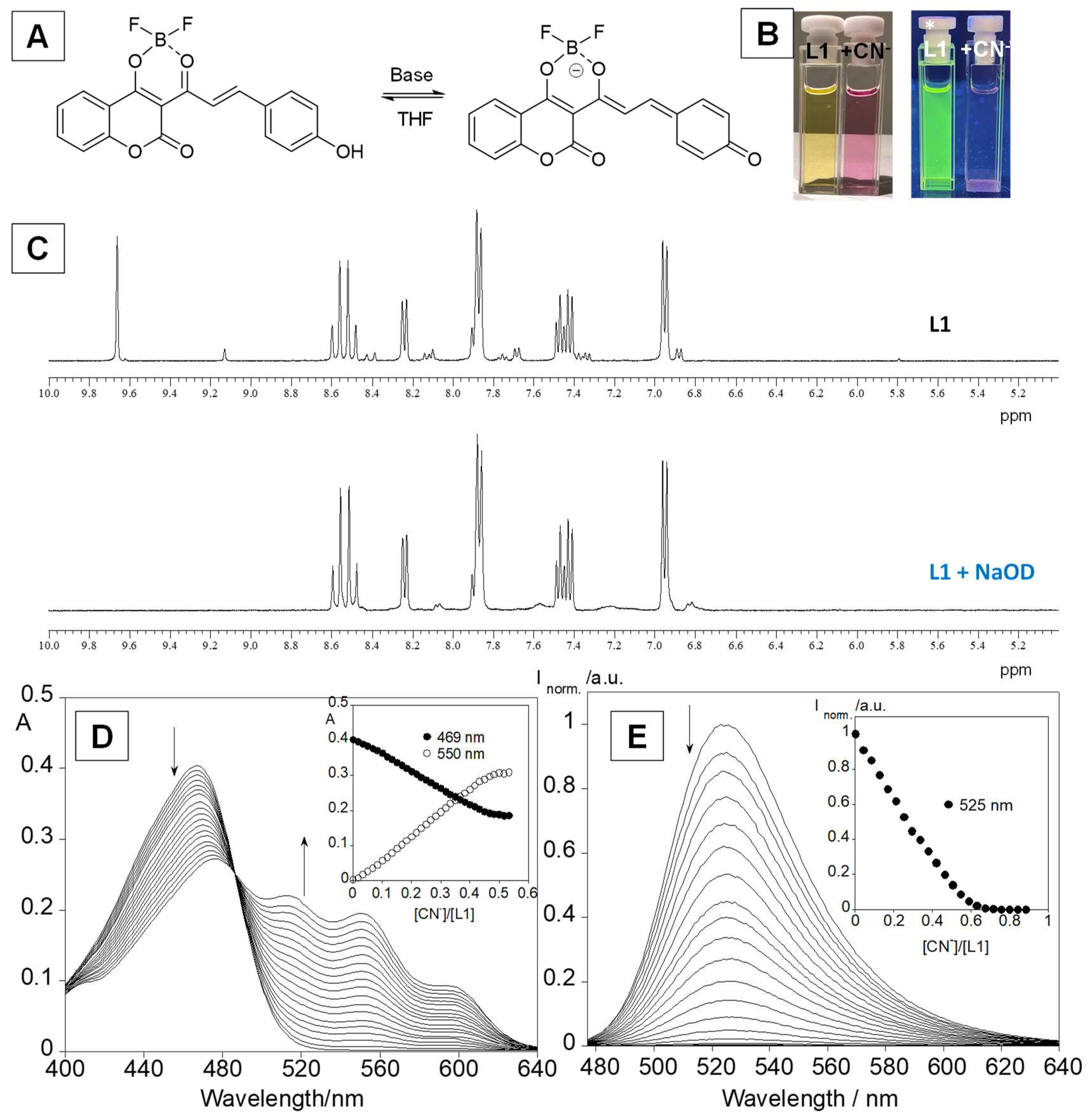 Sensors 23 01689 g003
