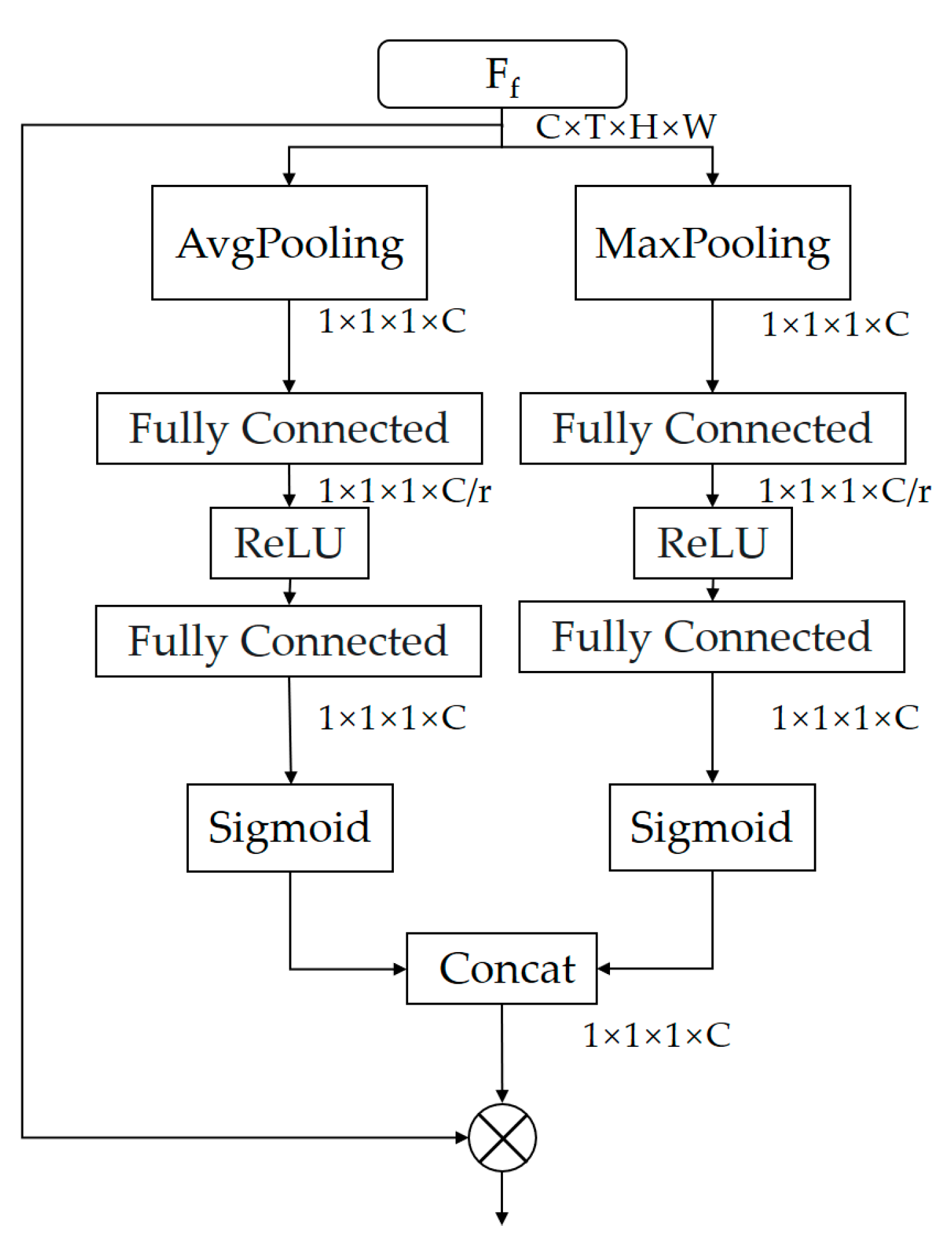Sensors 23 01707 g006 Sensors 23 01707 g006