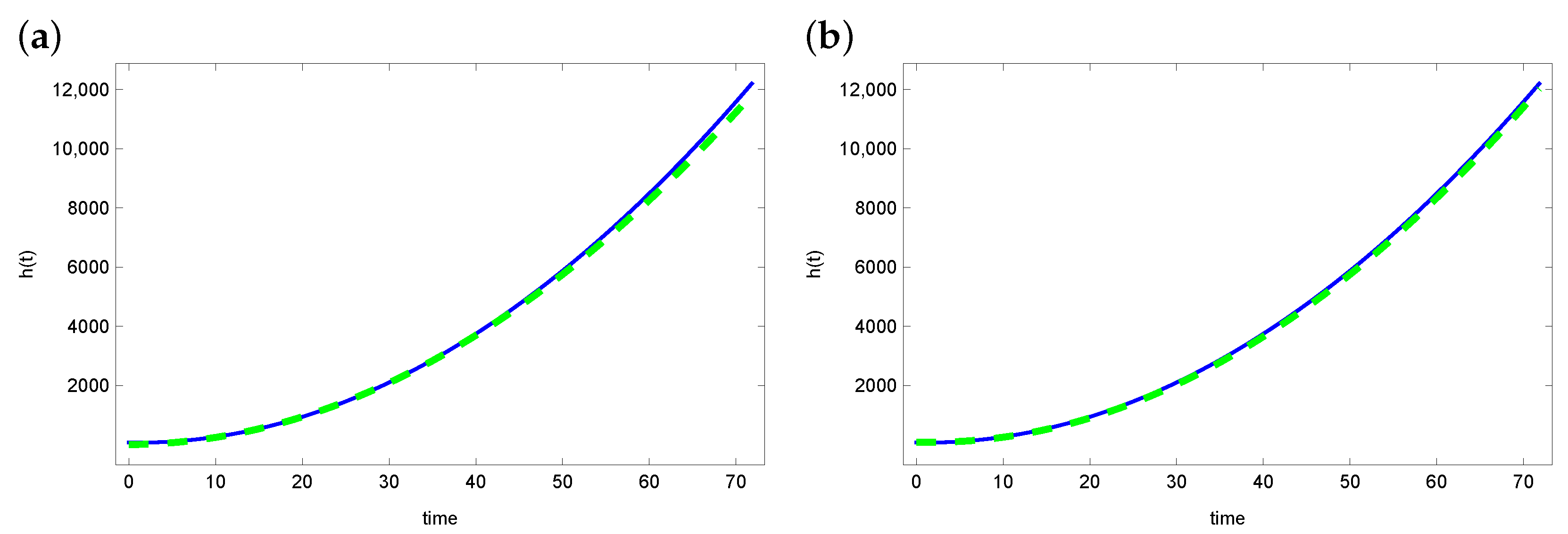 Sensors 23 01722 g002 Sensors 23 01722 g002